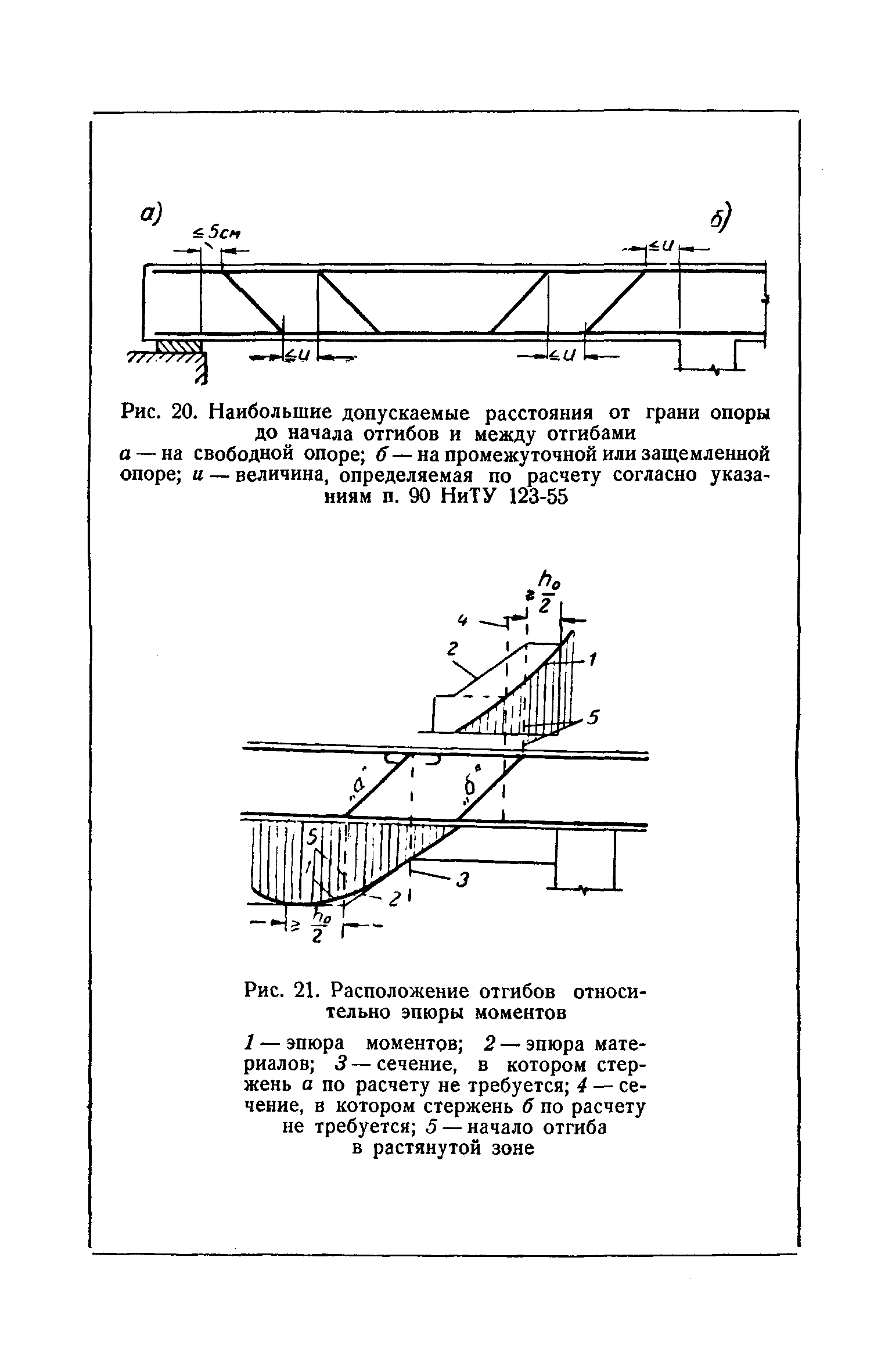 СН 15-57