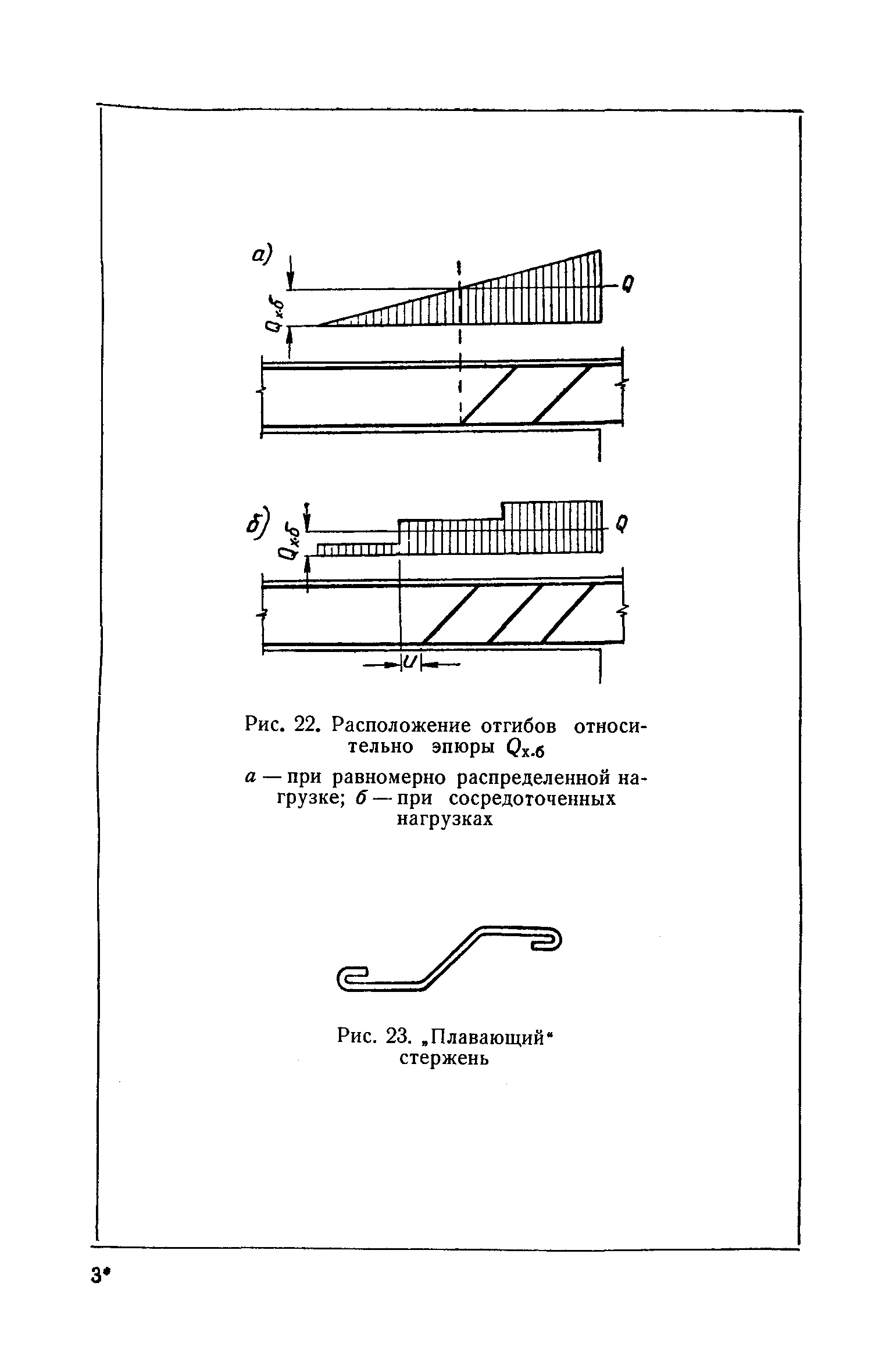 СН 15-57