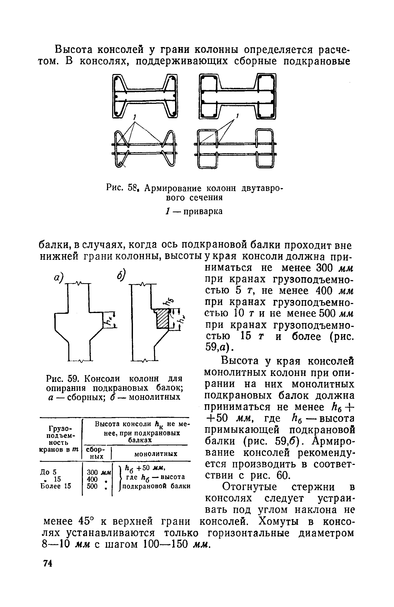 СН 15-57