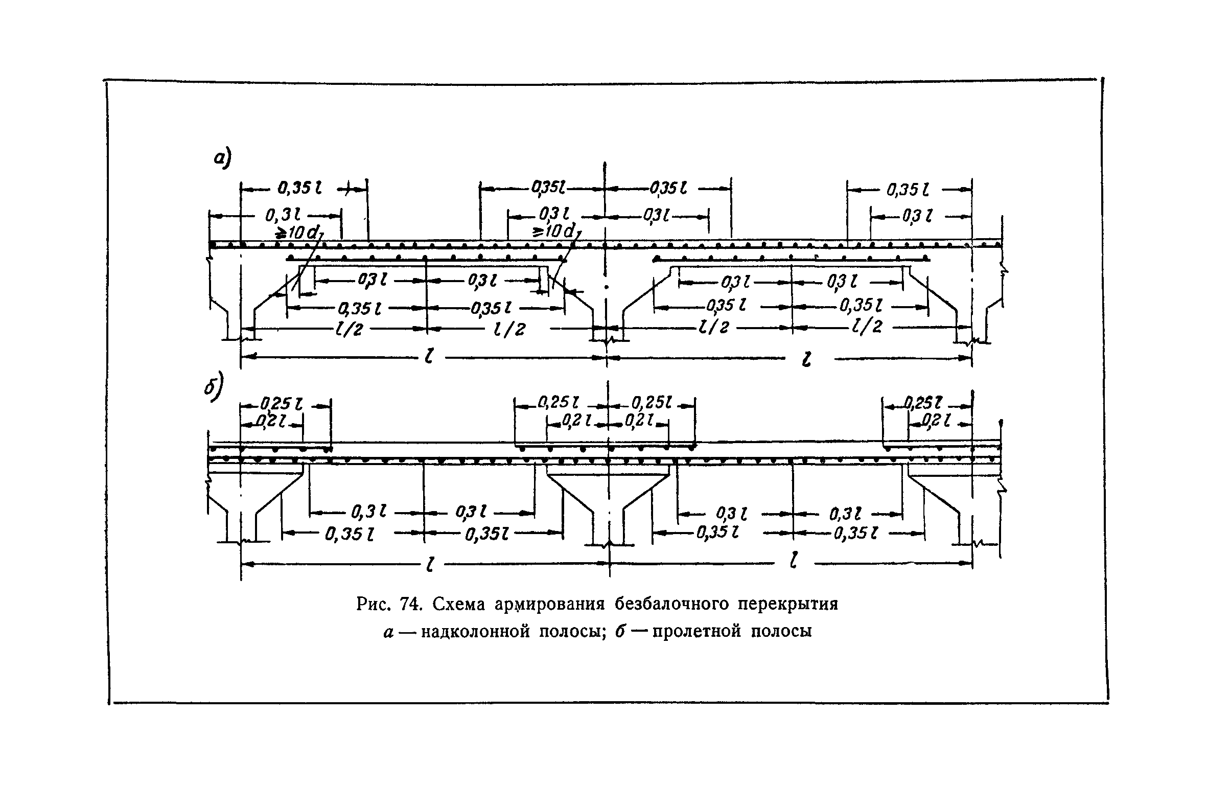 СН 15-57