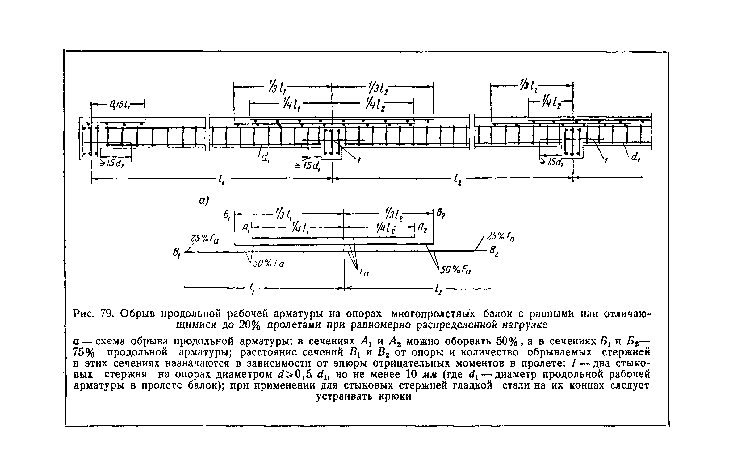 СН 15-57