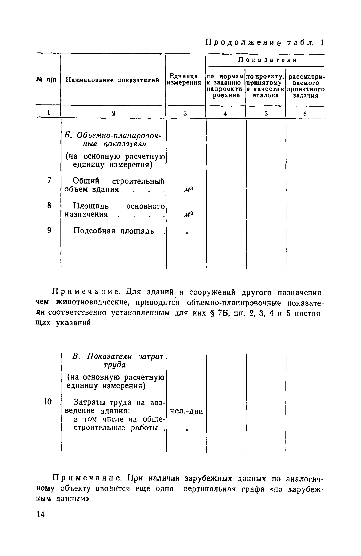 СН 13-57