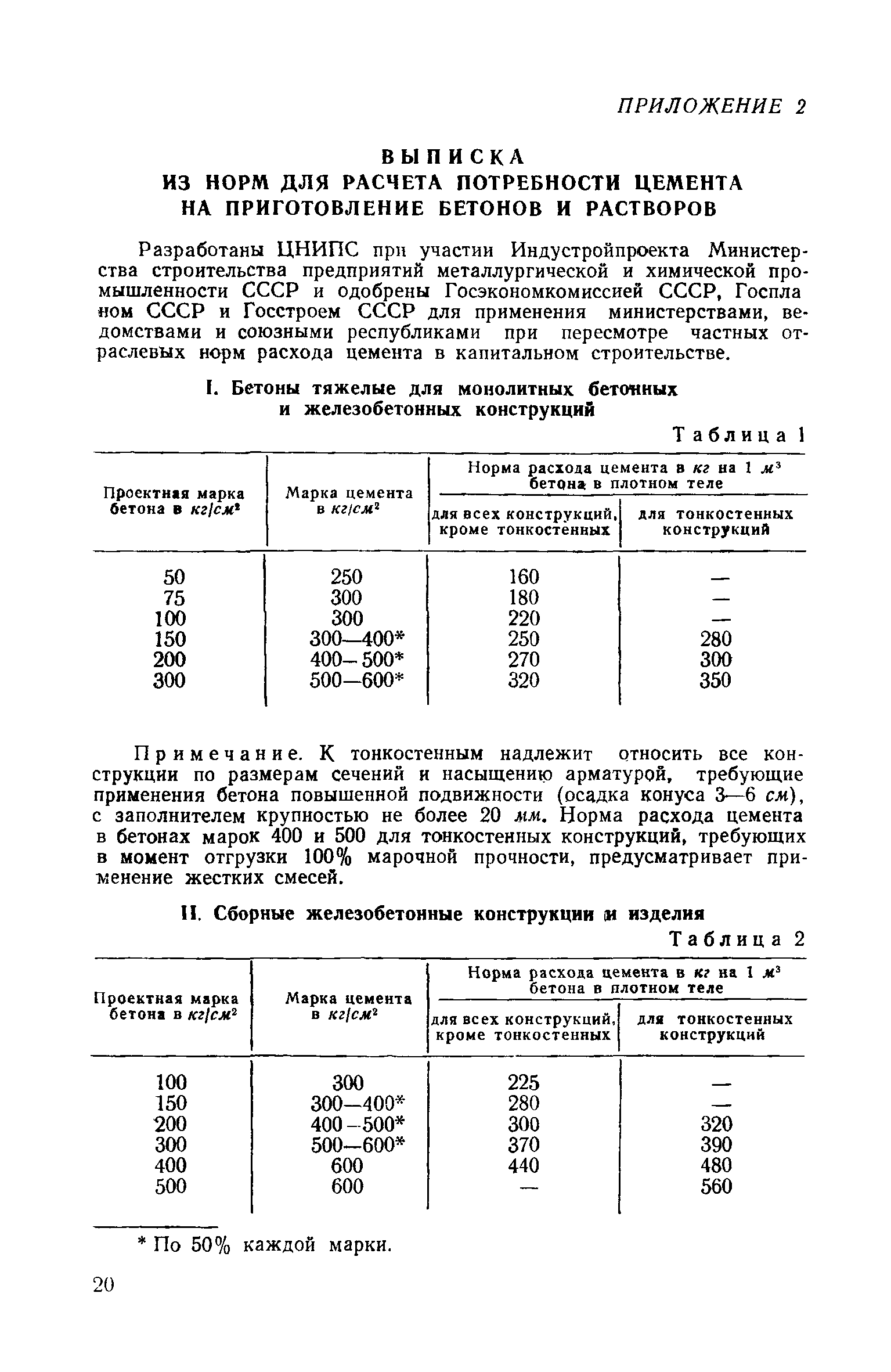 СН 13-57