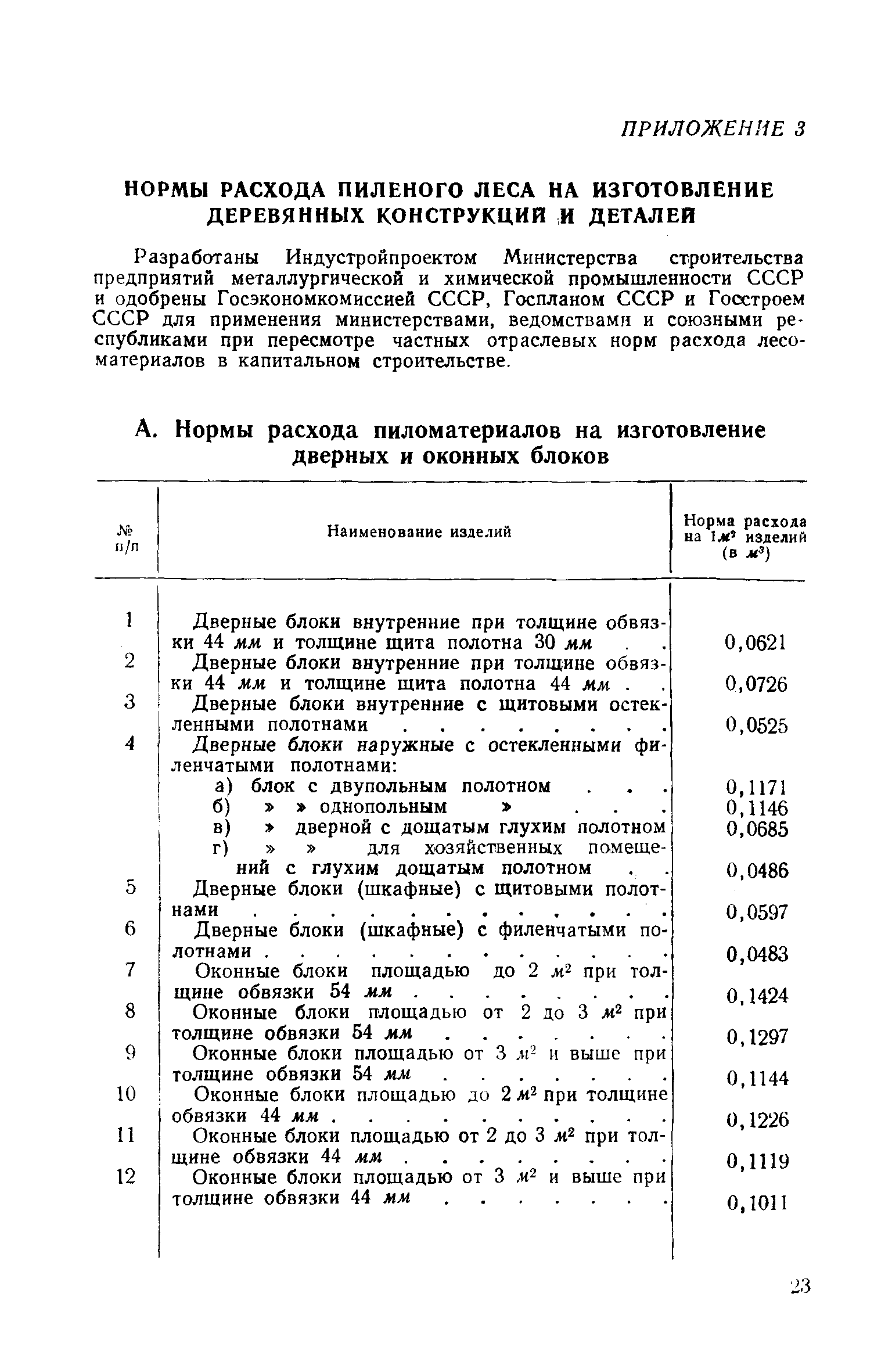 СН 13-57