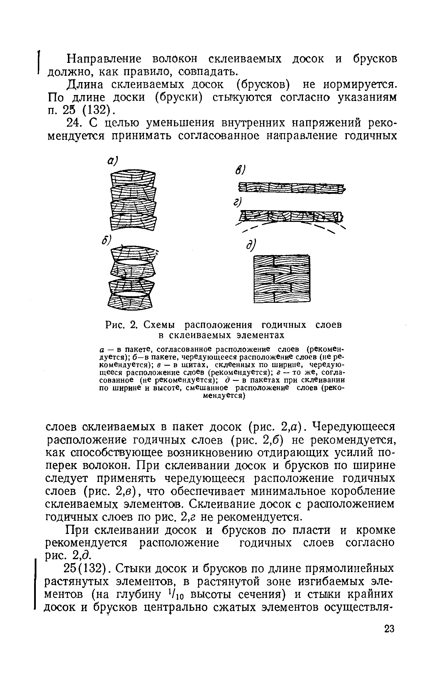 СН 11-57