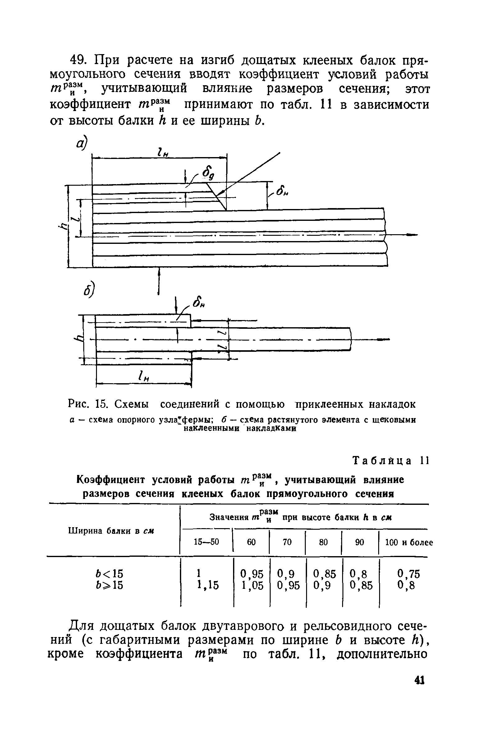 СН 11-57