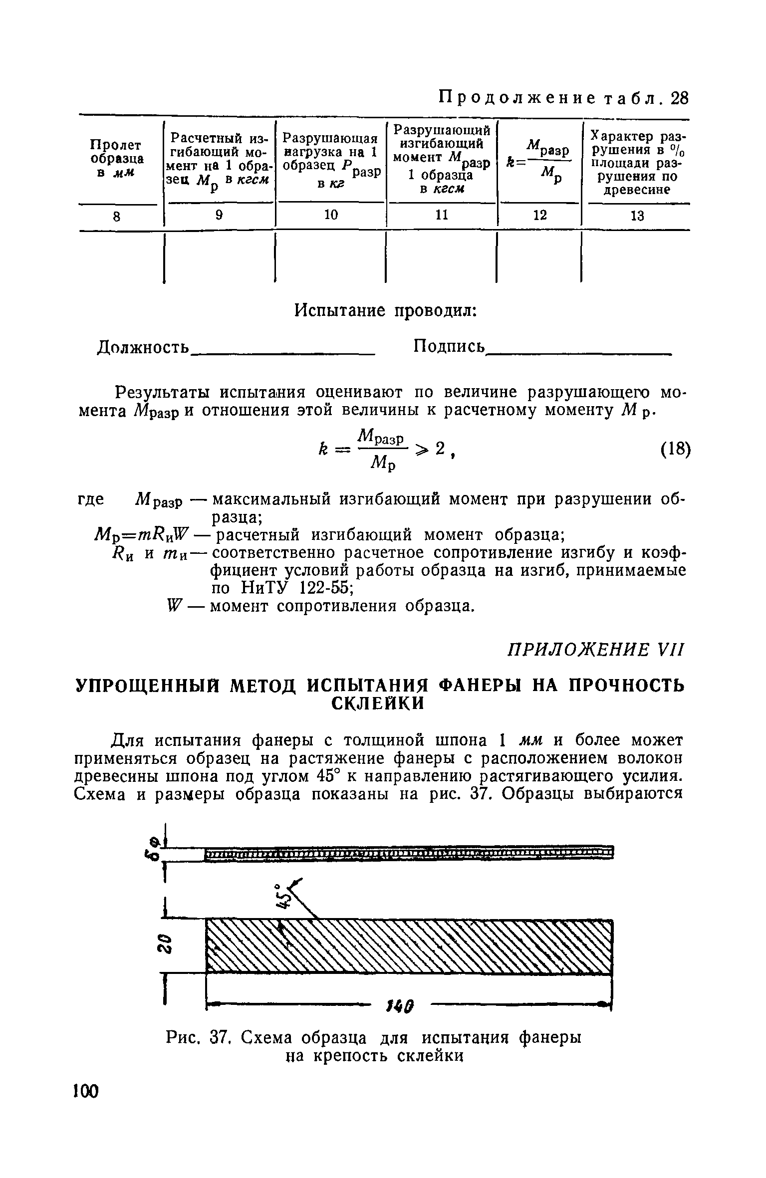 СН 11-57