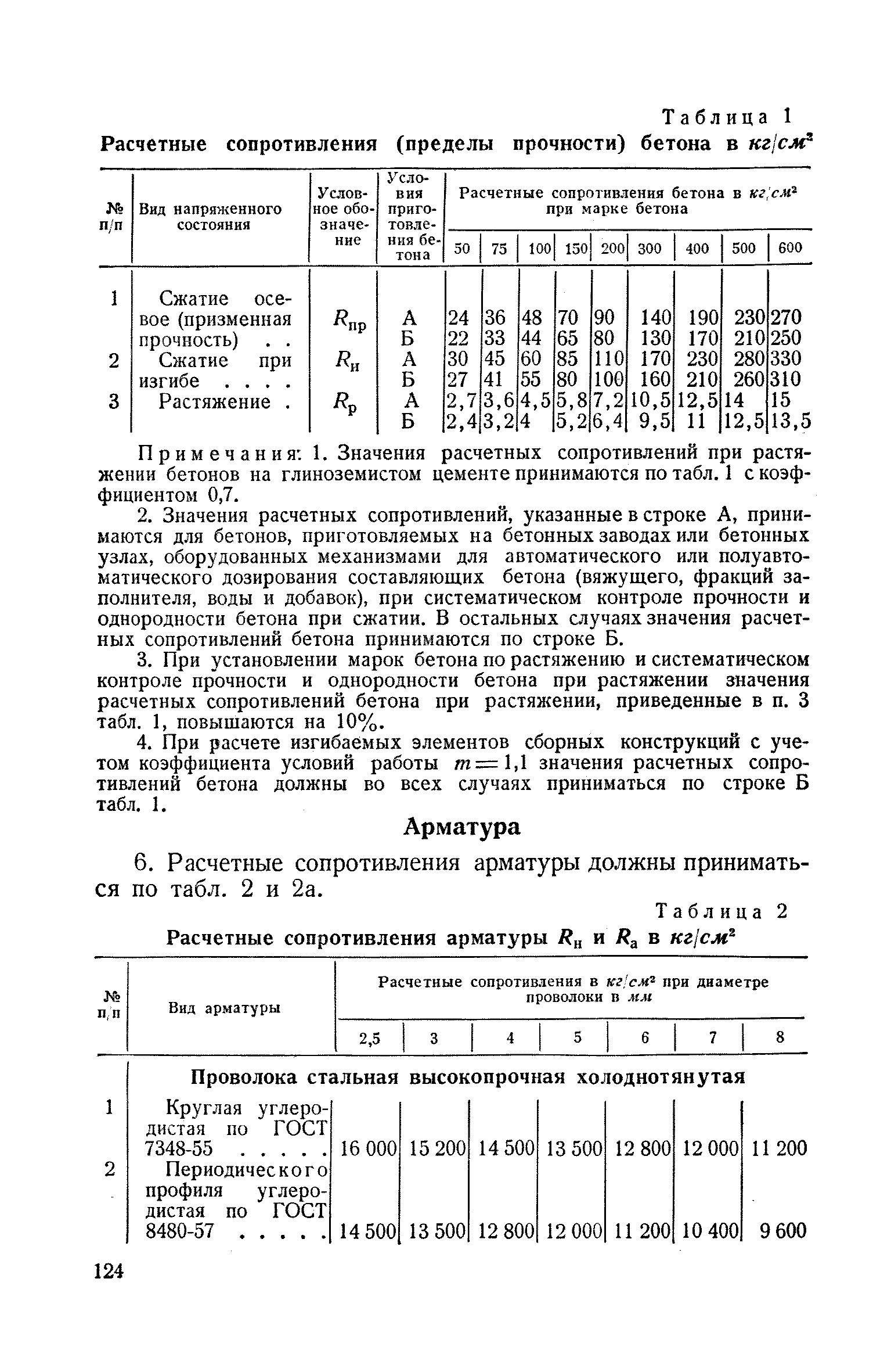 СН 10-57