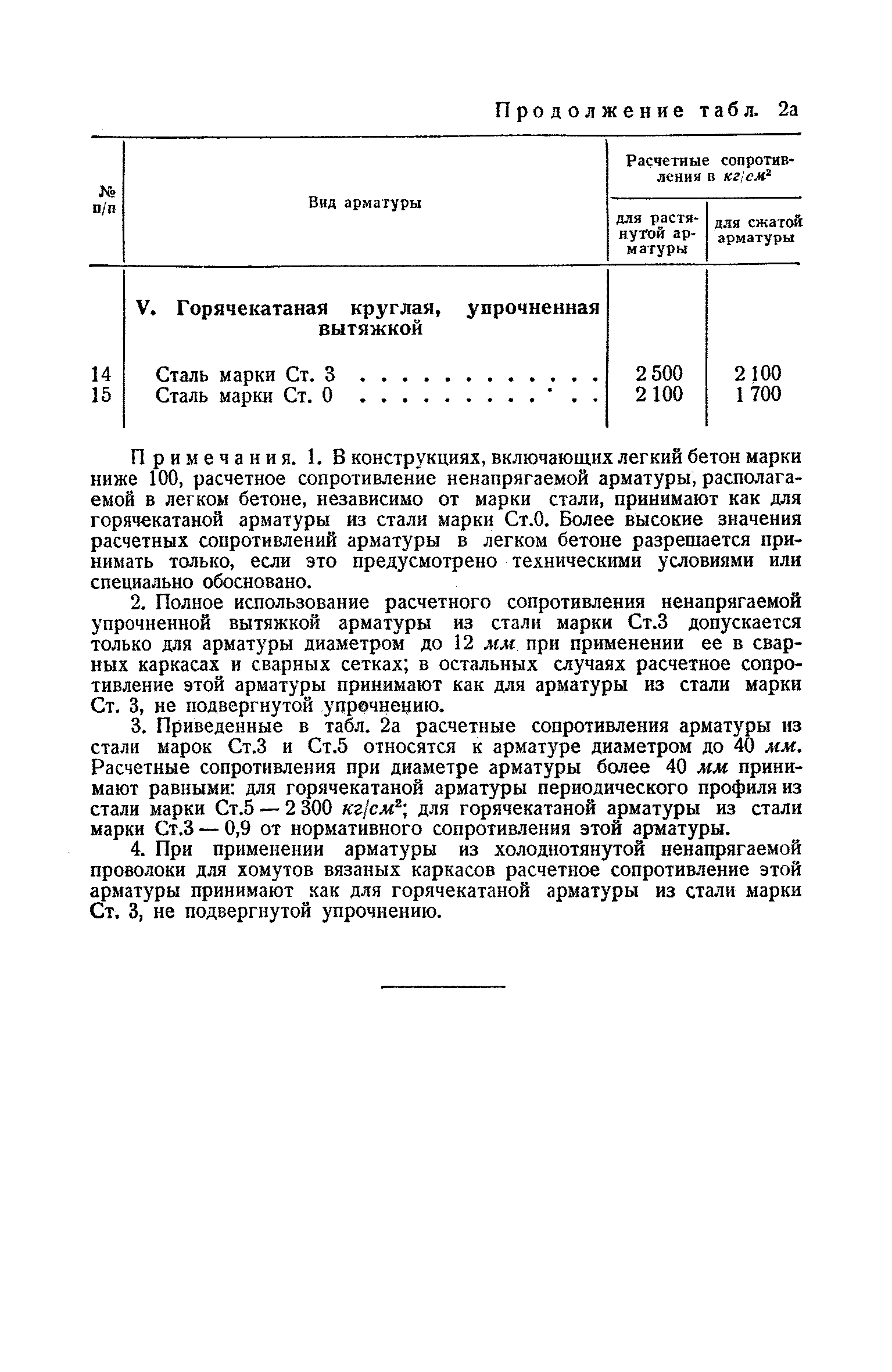 СН 10-57