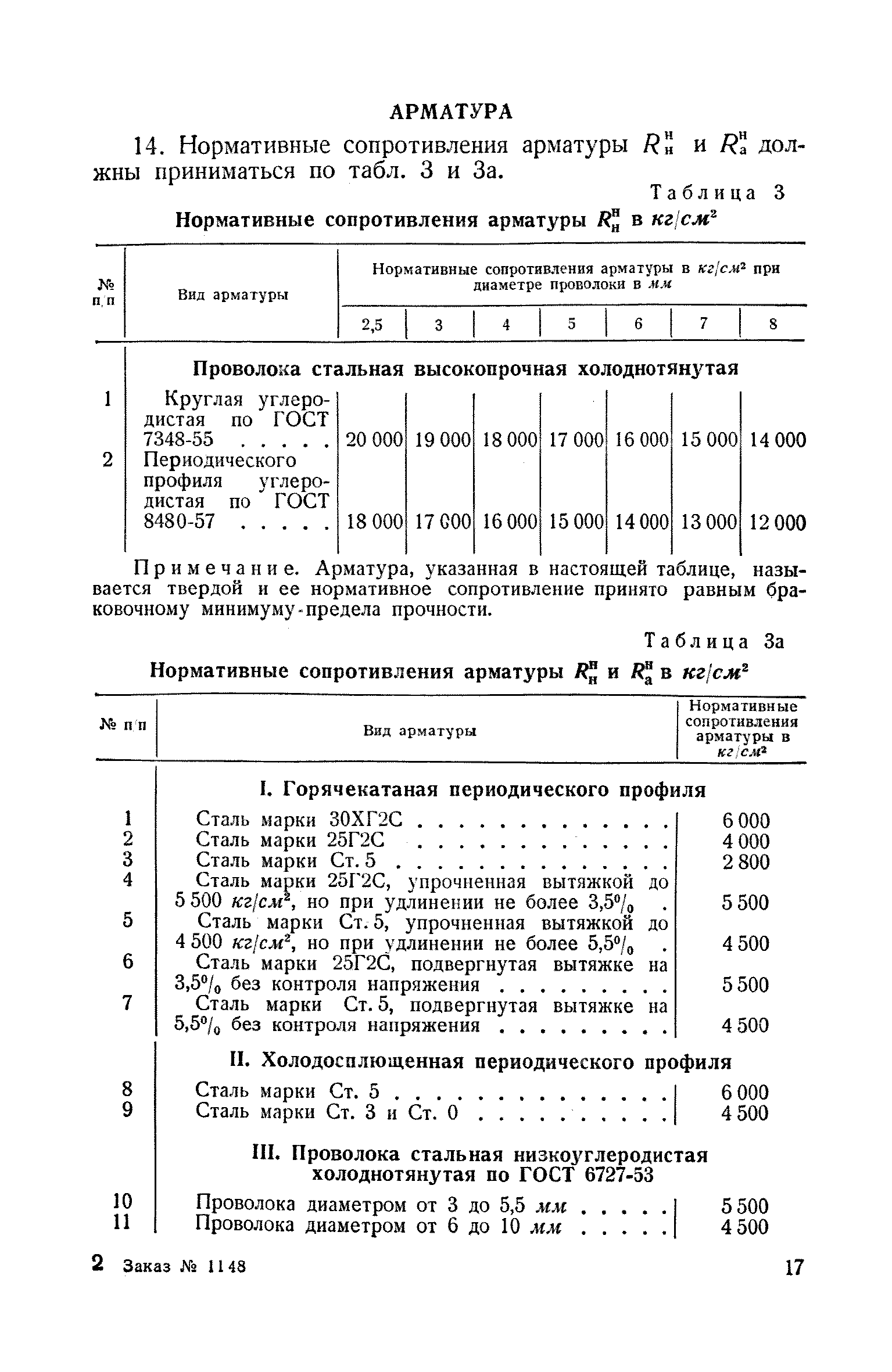 СН 10-57