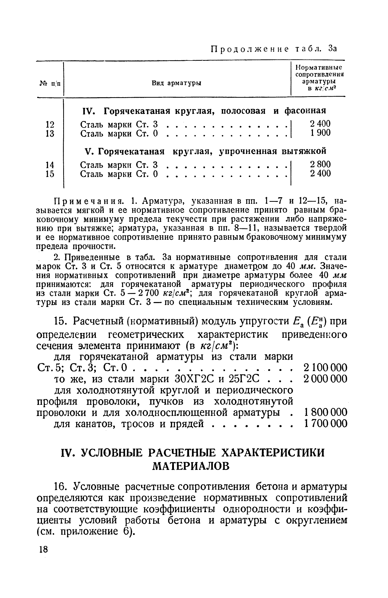 СН 10-57