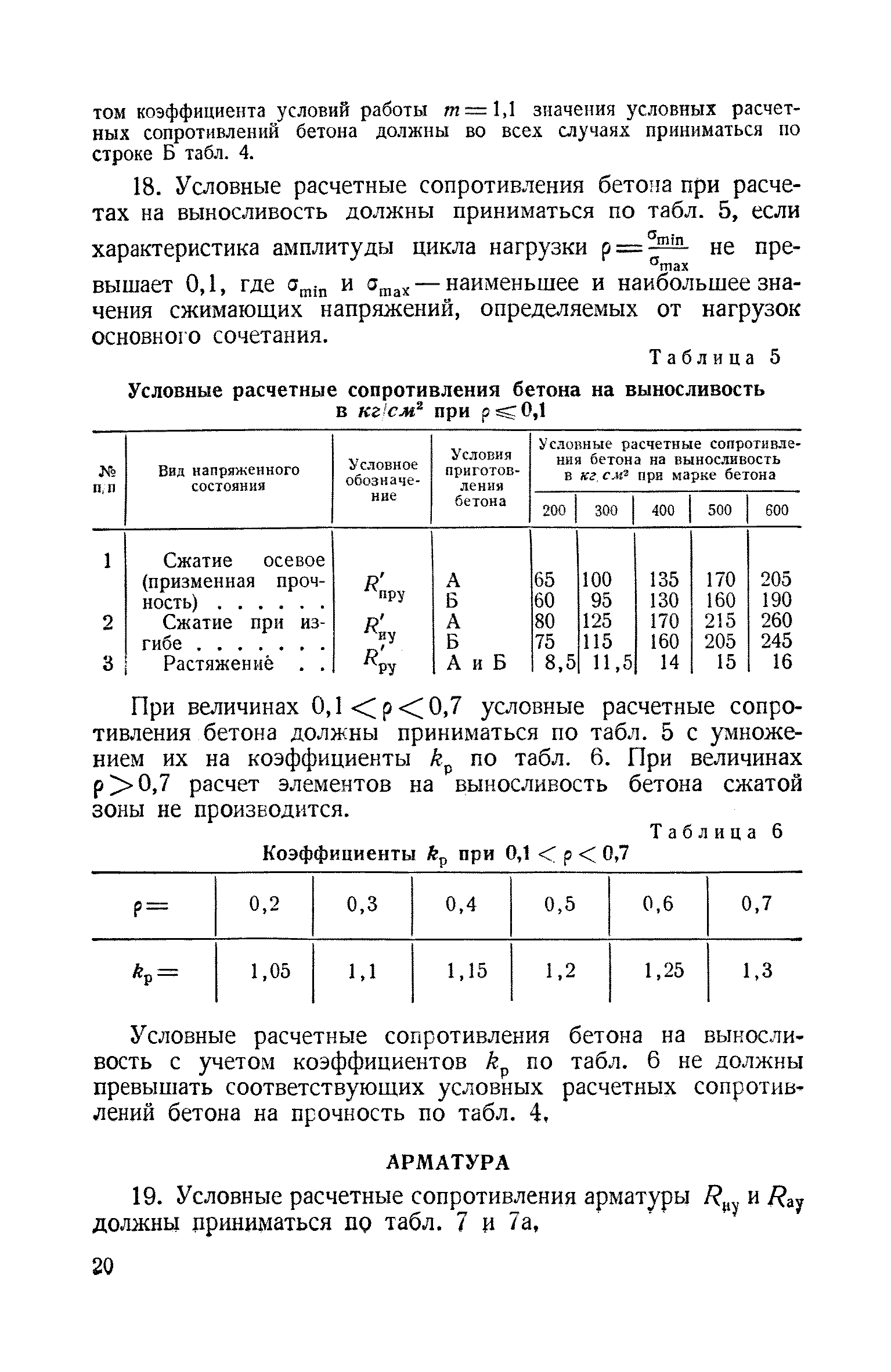 СН 10-57