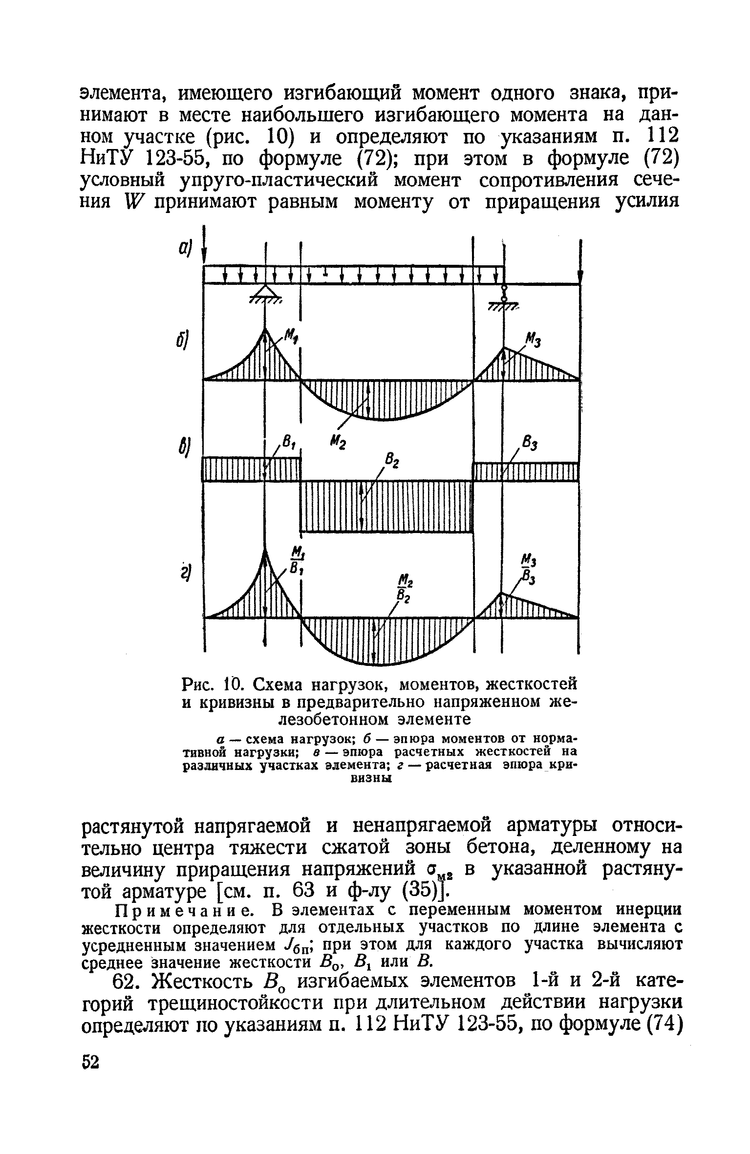 СН 10-57