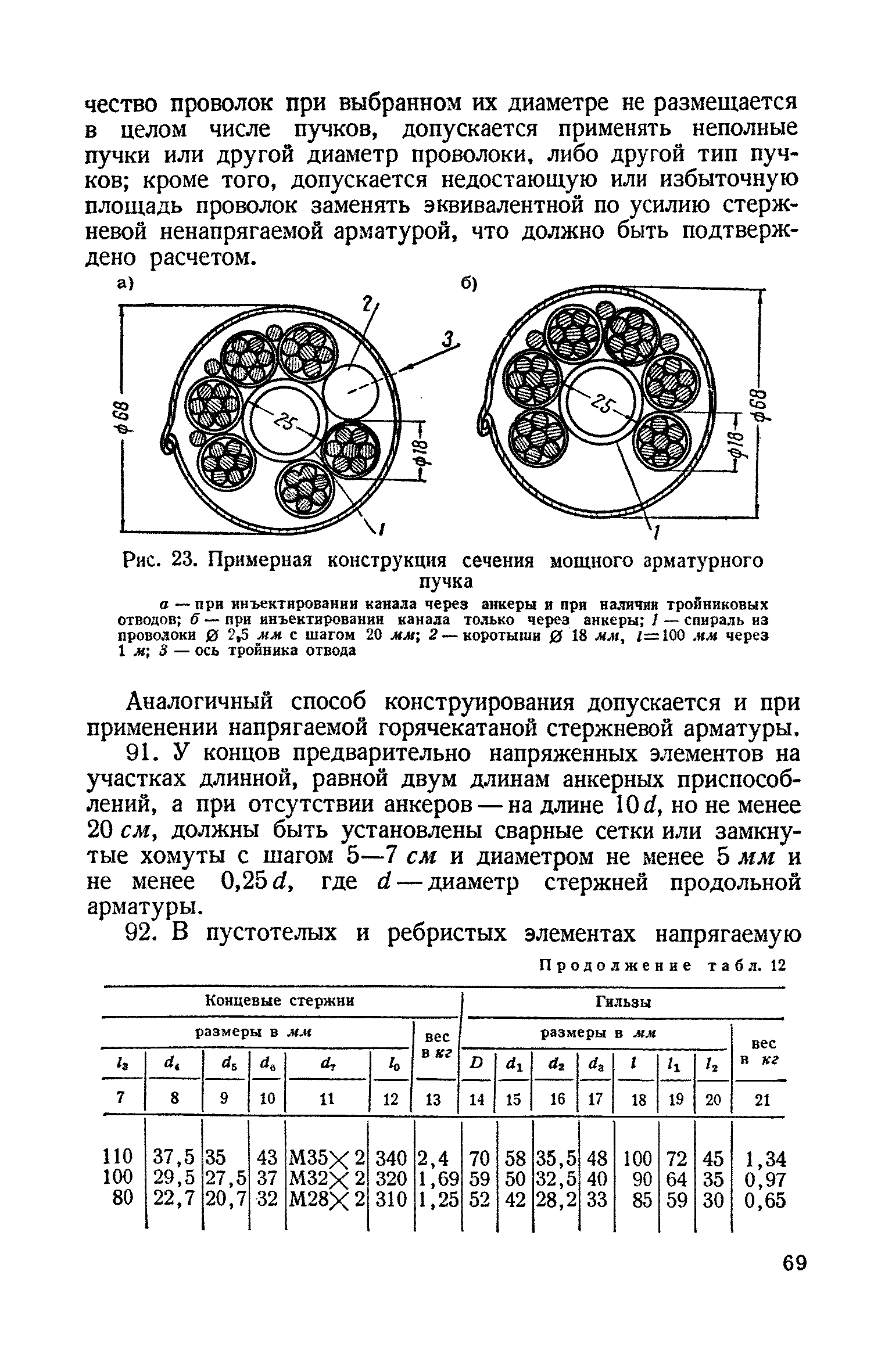 СН 10-57