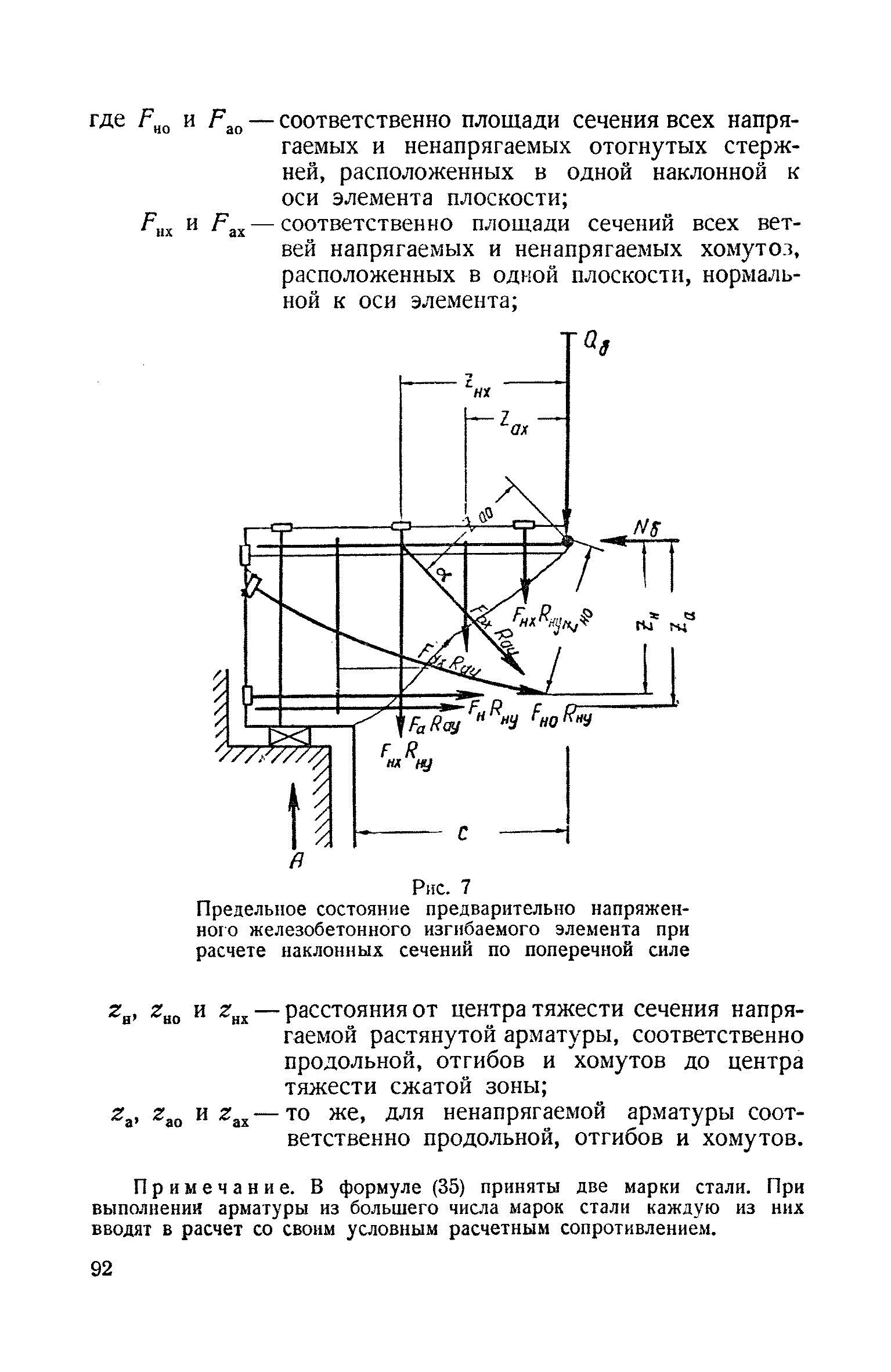 СН 10-57