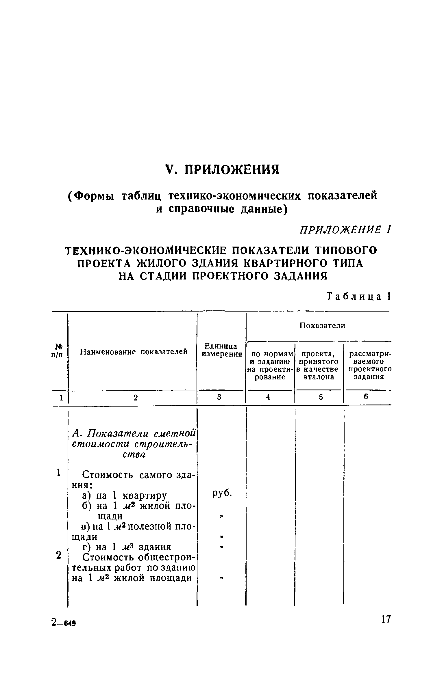 СН 5-57