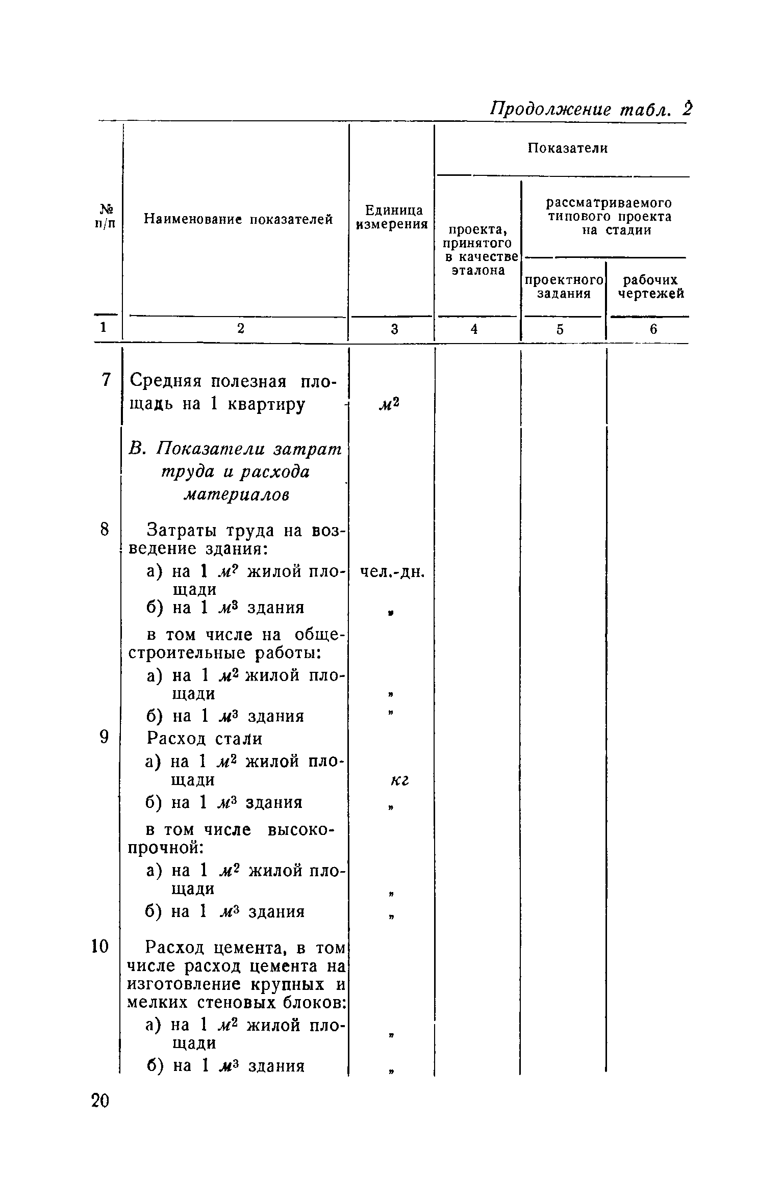 СН 5-57