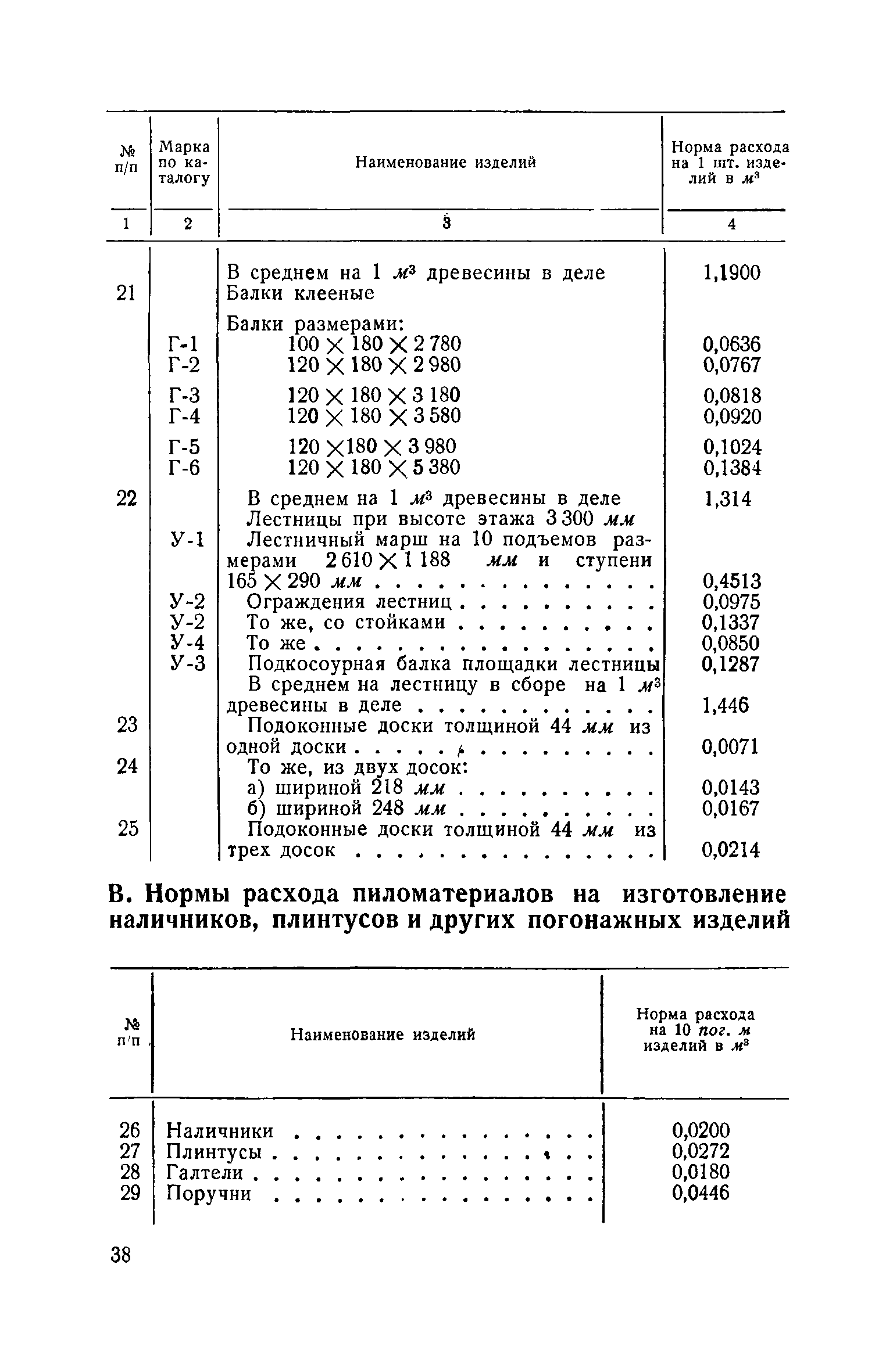 СН 5-57