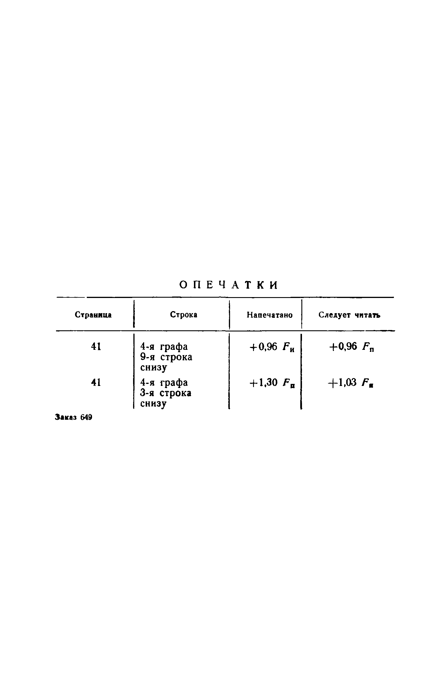 СН 5-57