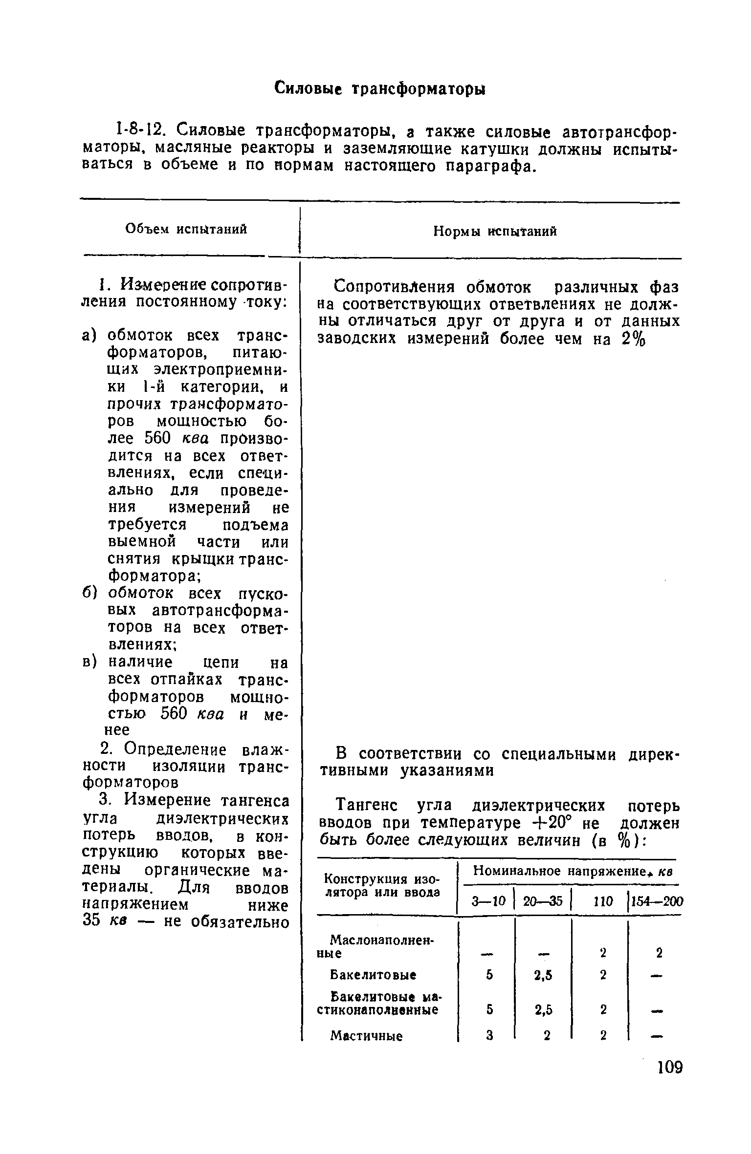 СН 4-57