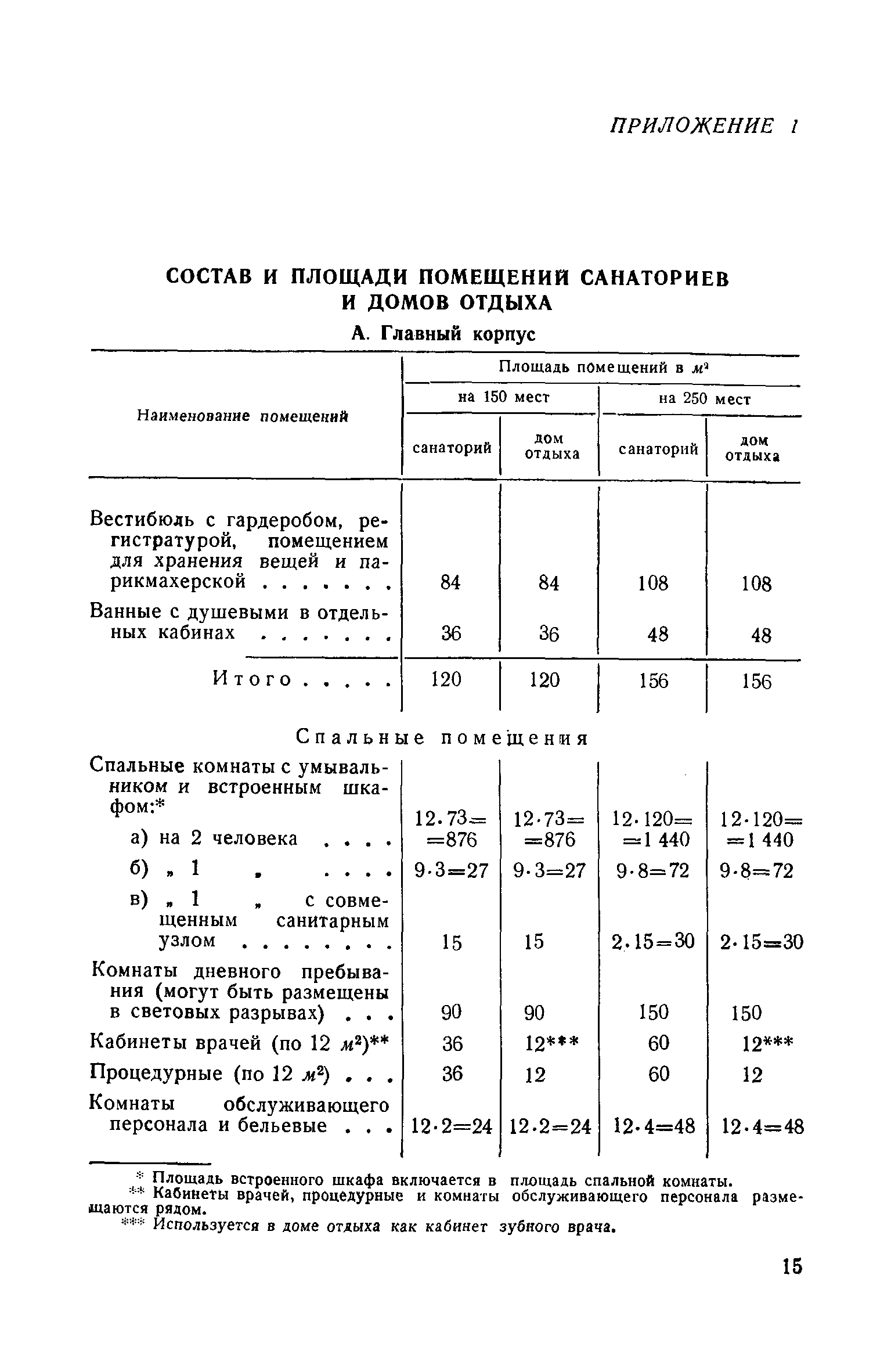 СН 3-57