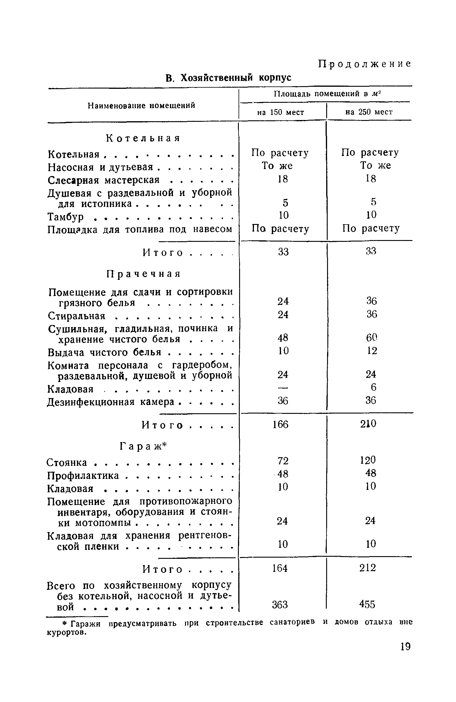 СН 3-57