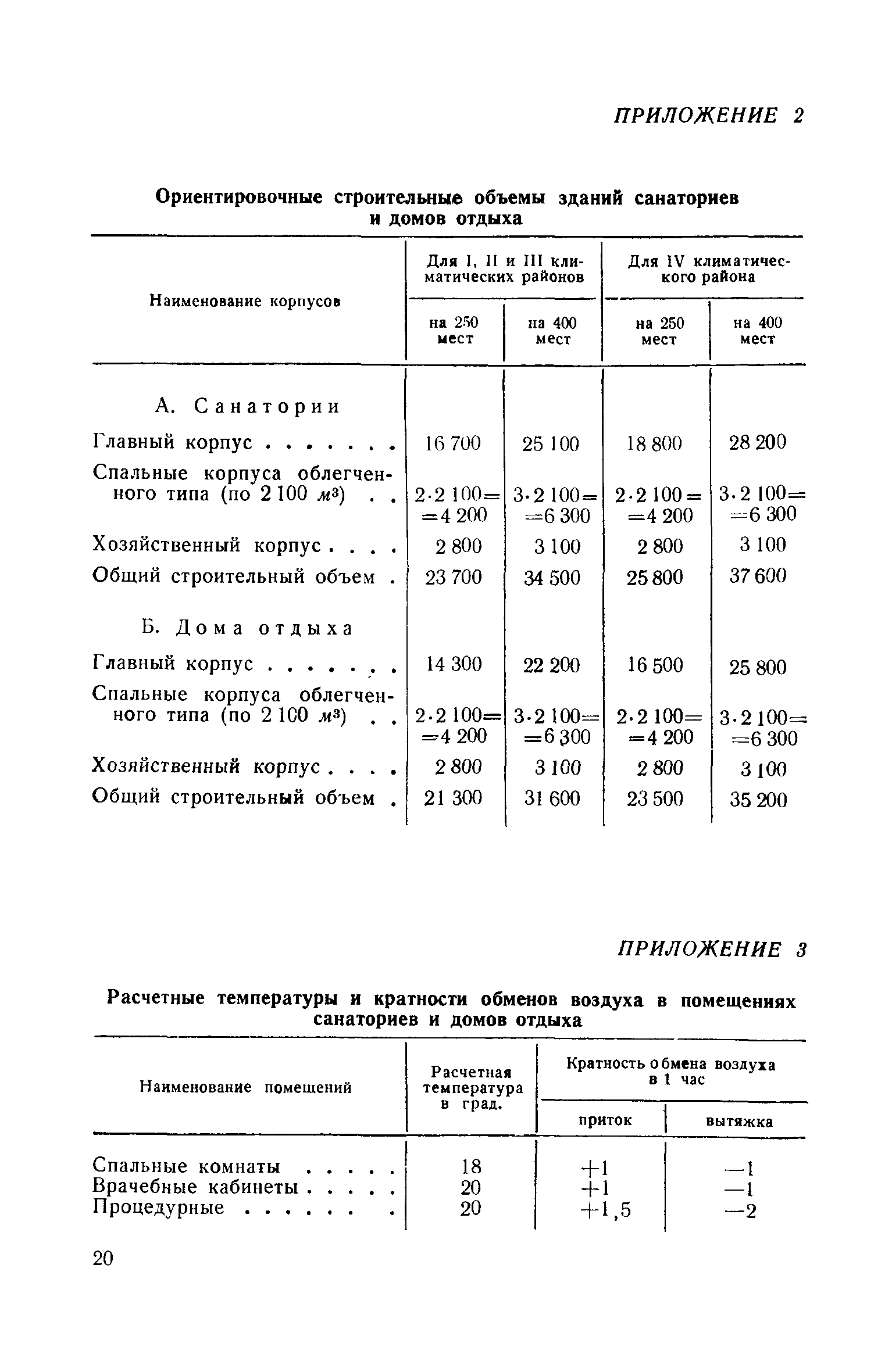 СН 3-57