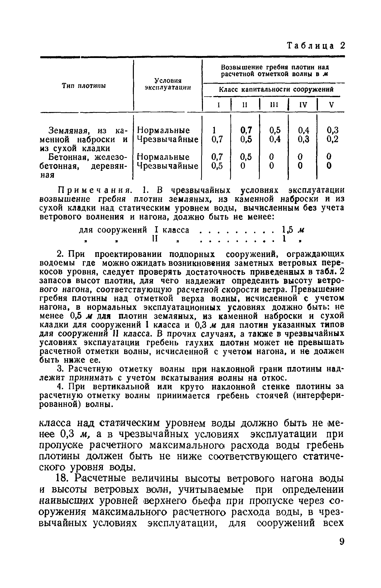 СН 2-57