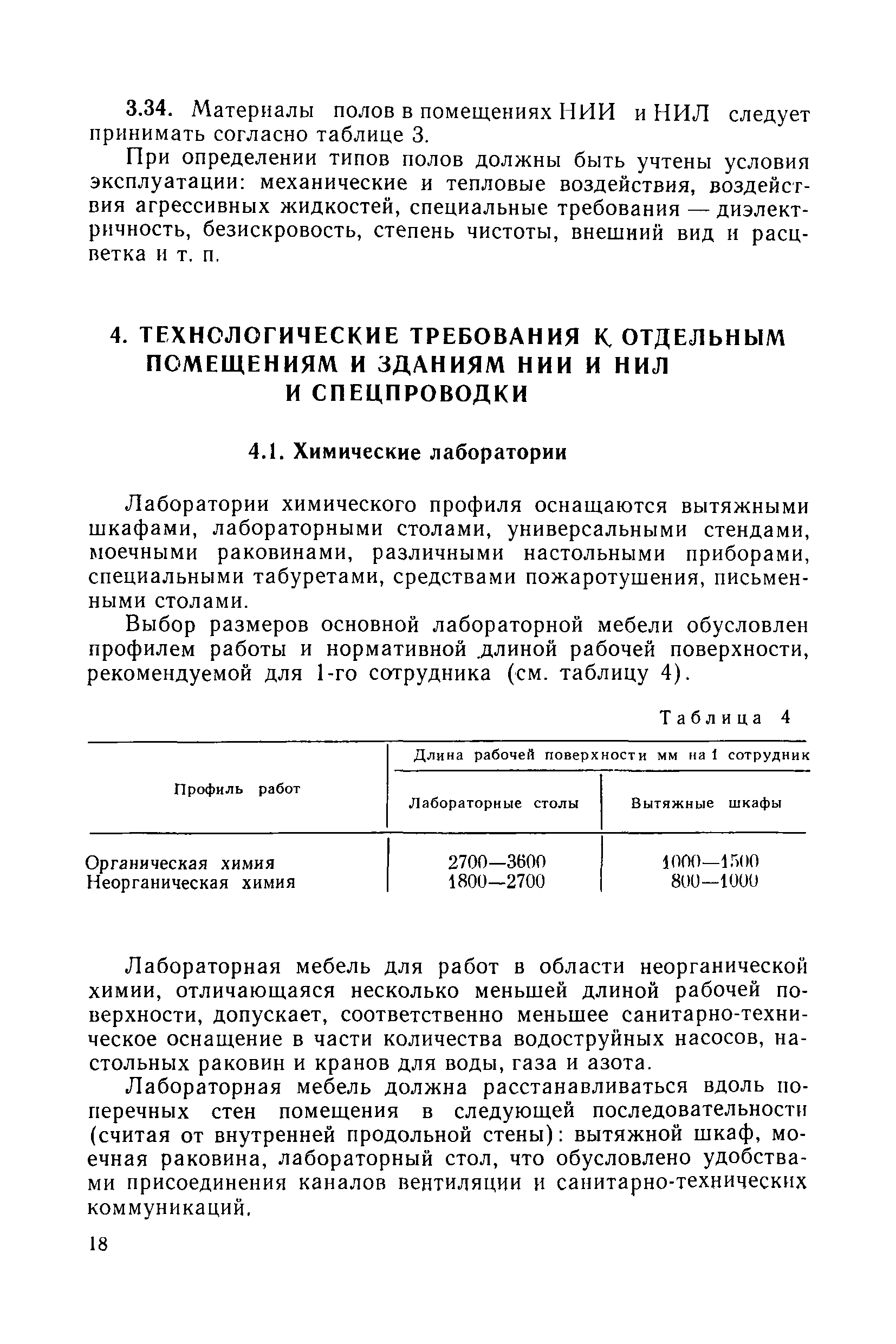 СН НИИ-68