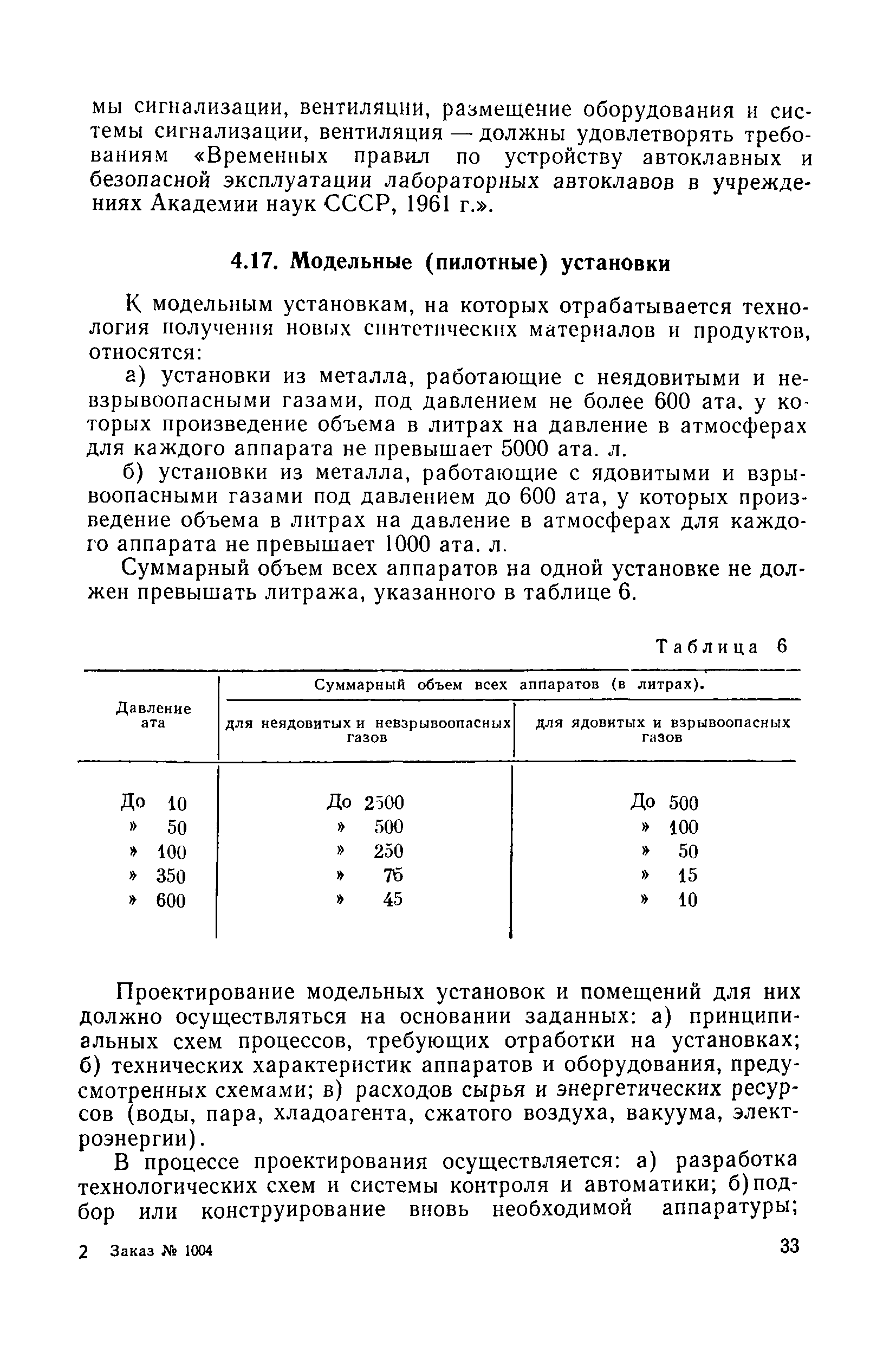 СН НИИ-68