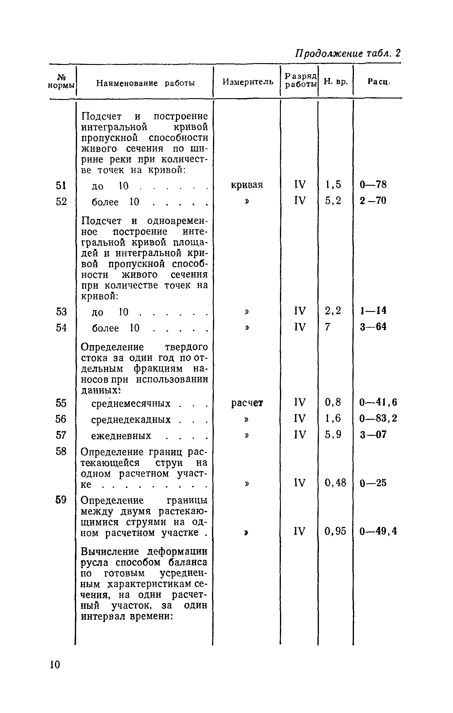 ЕНВиР Часть 17