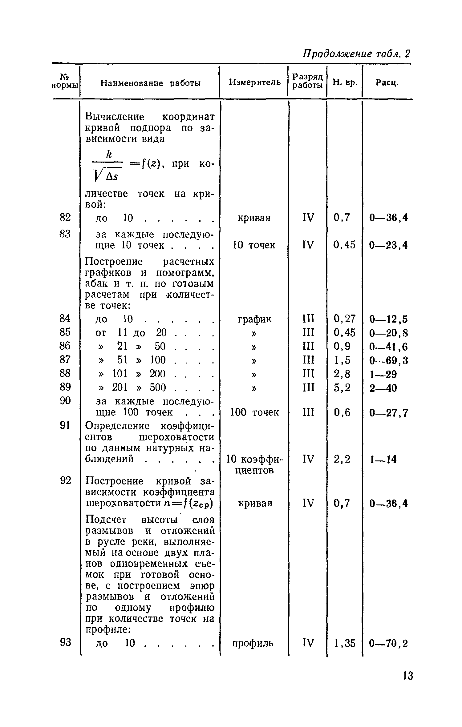 ЕНВиР Часть 17