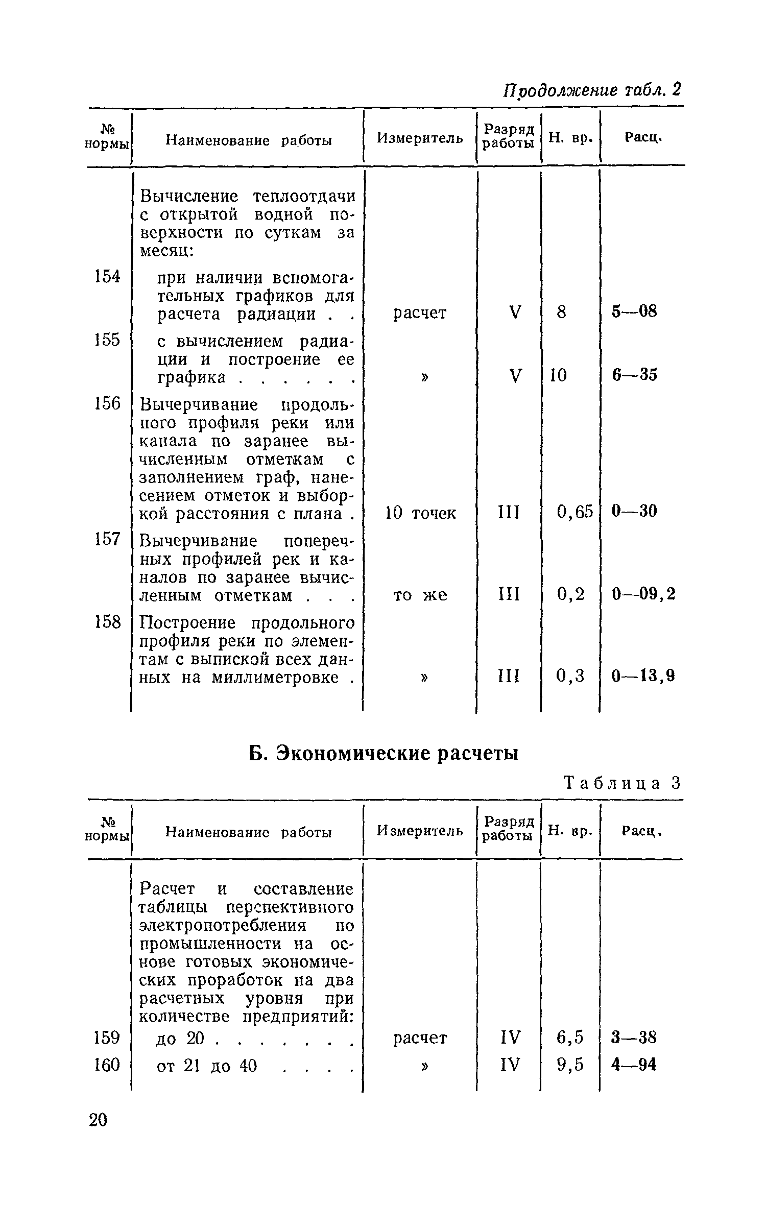 ЕНВиР Часть 17