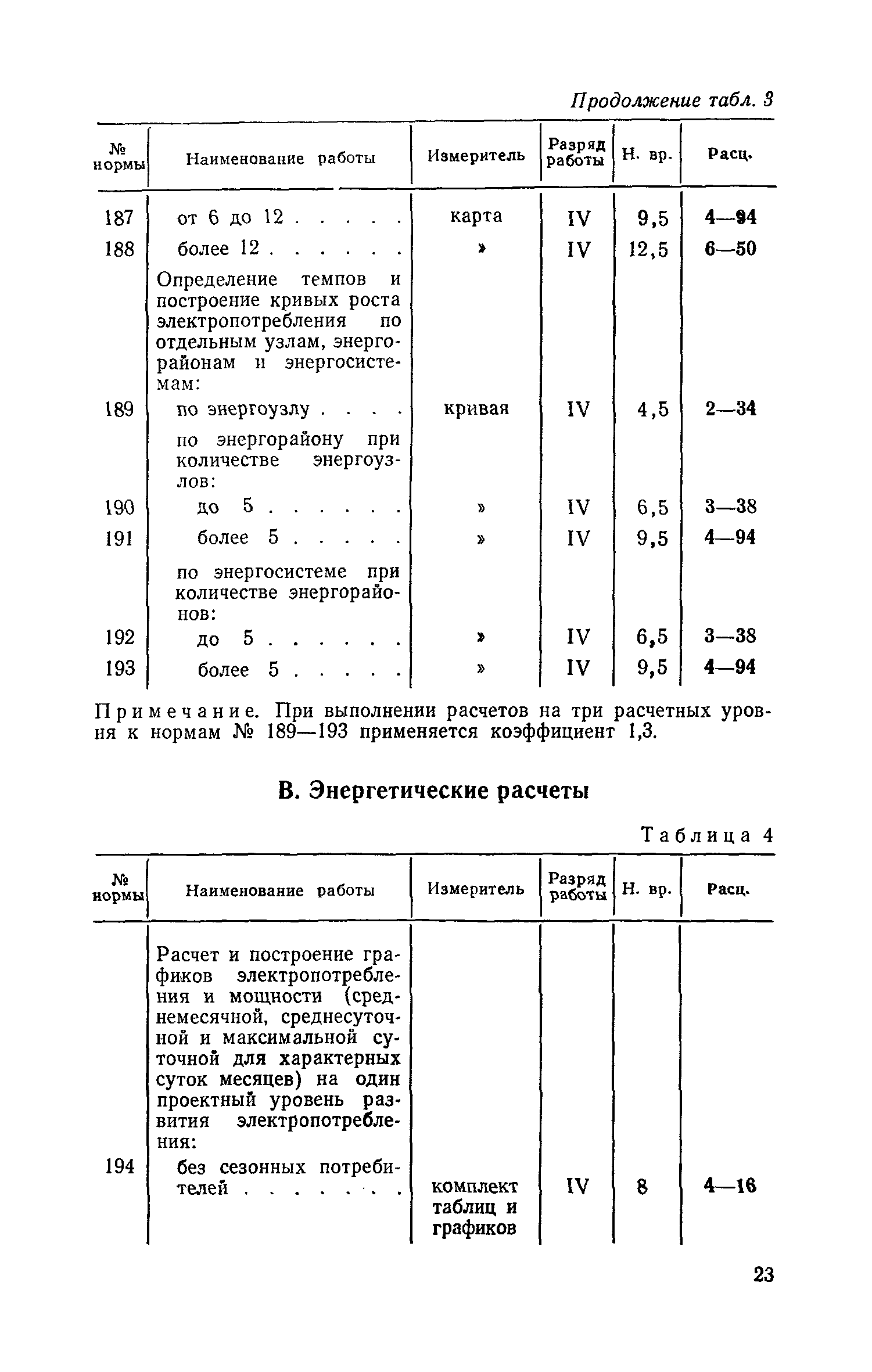 ЕНВиР Часть 17