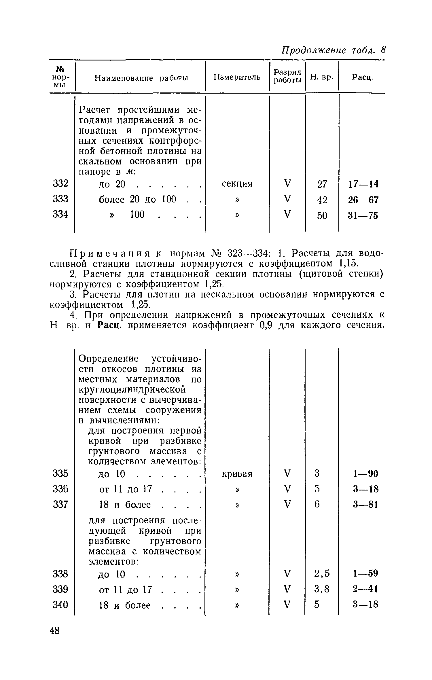 ЕНВиР Часть 17