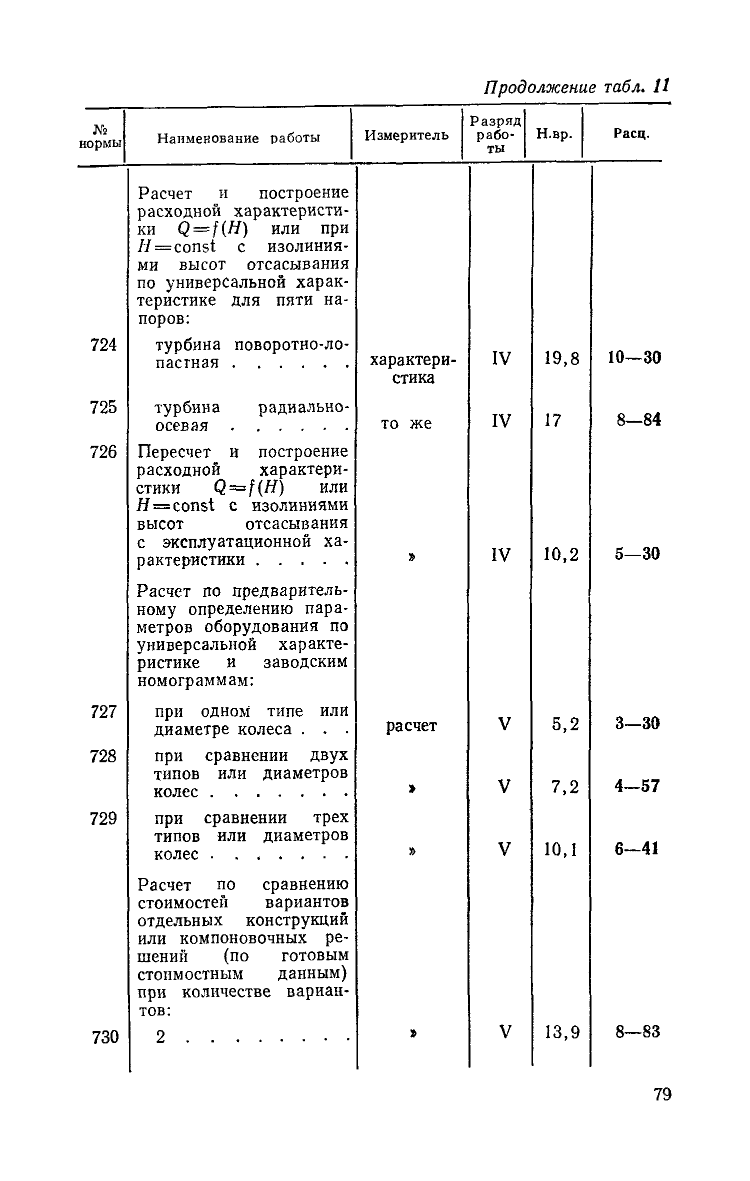 ЕНВиР Часть 17