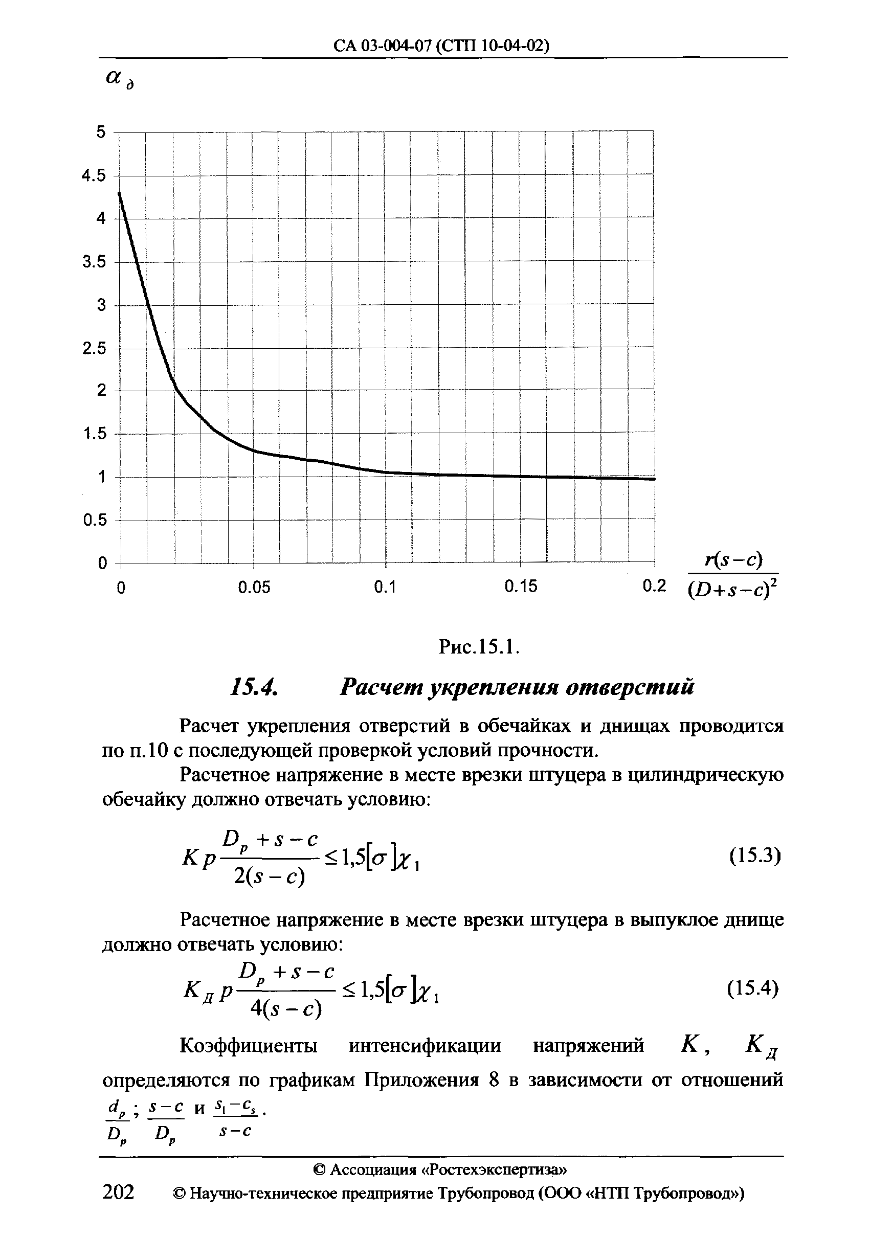 СА 03-004-07