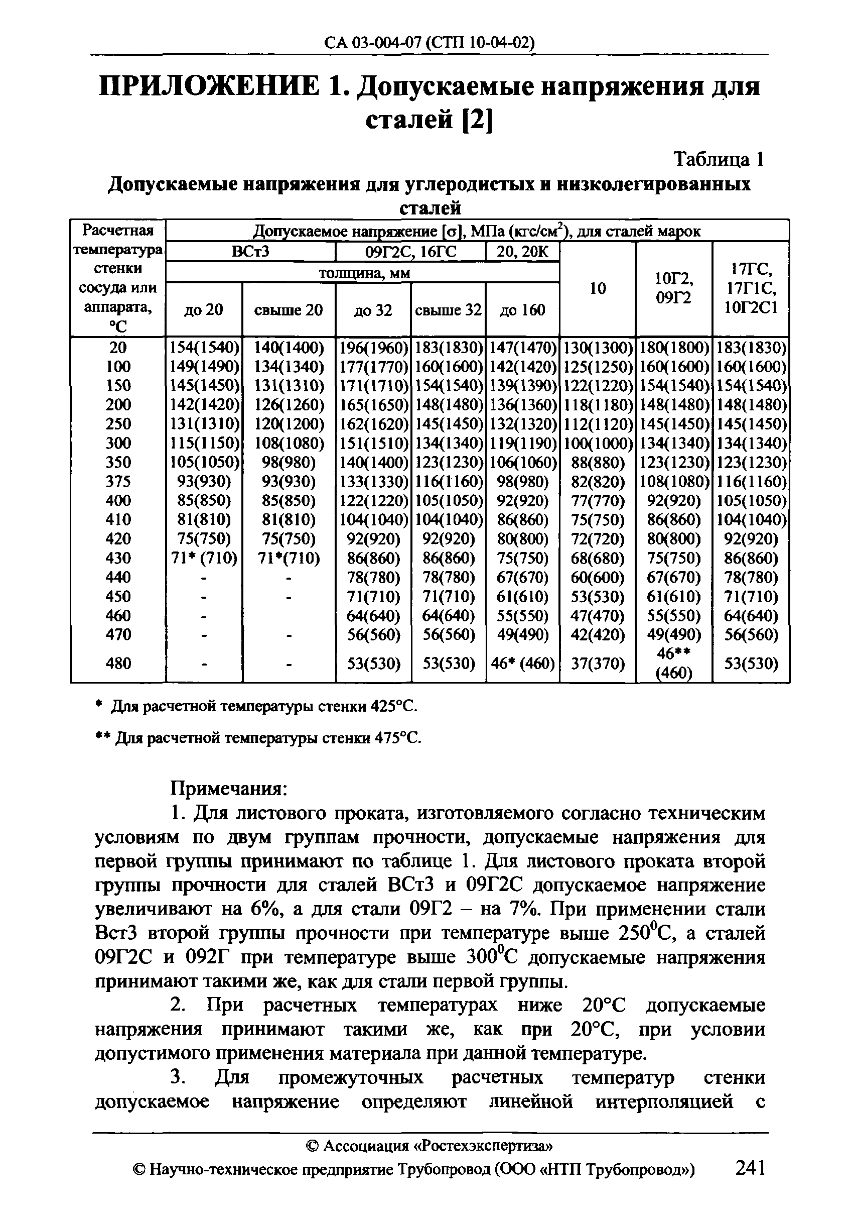 СА 03-004-07