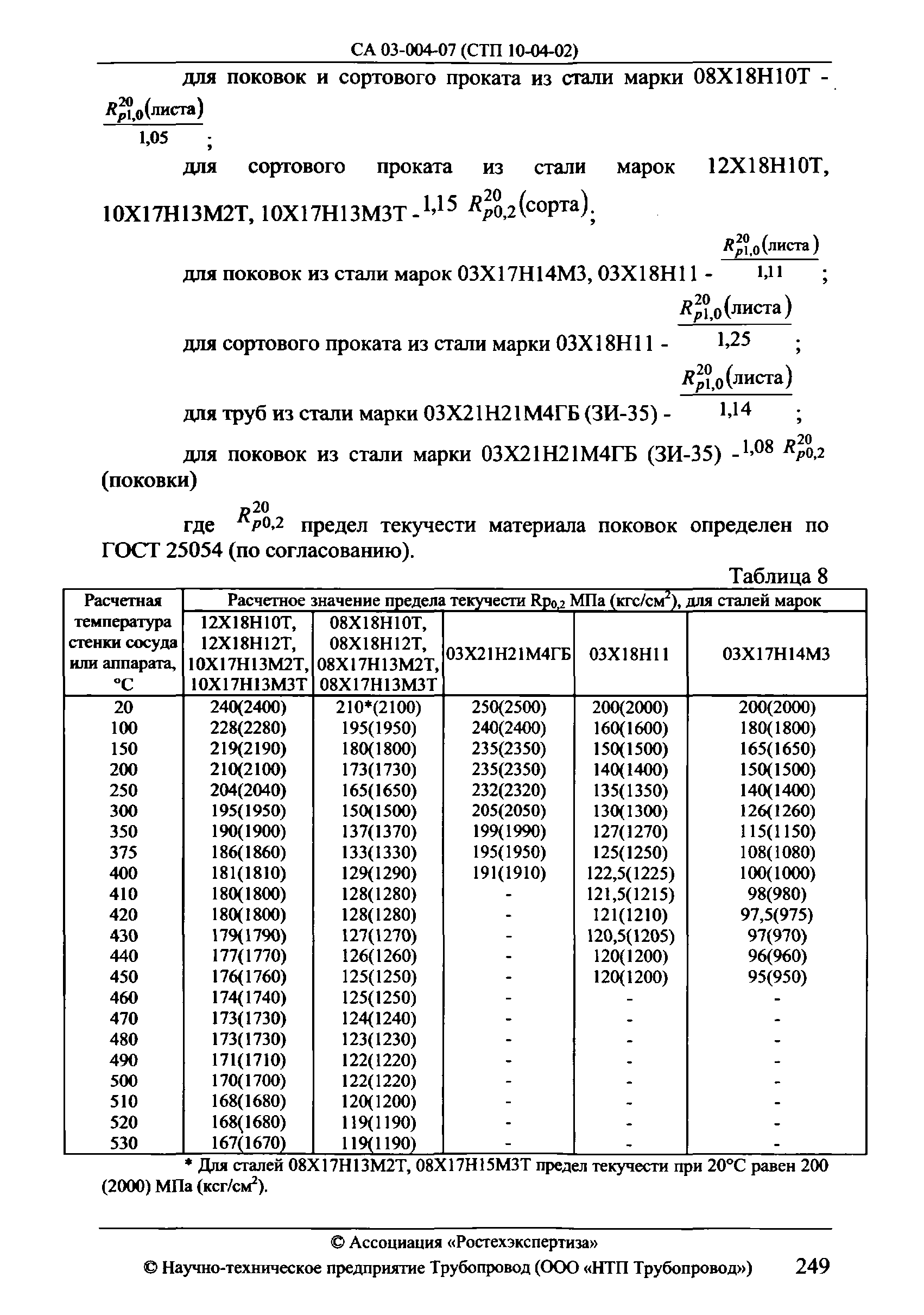 СА 03-004-07