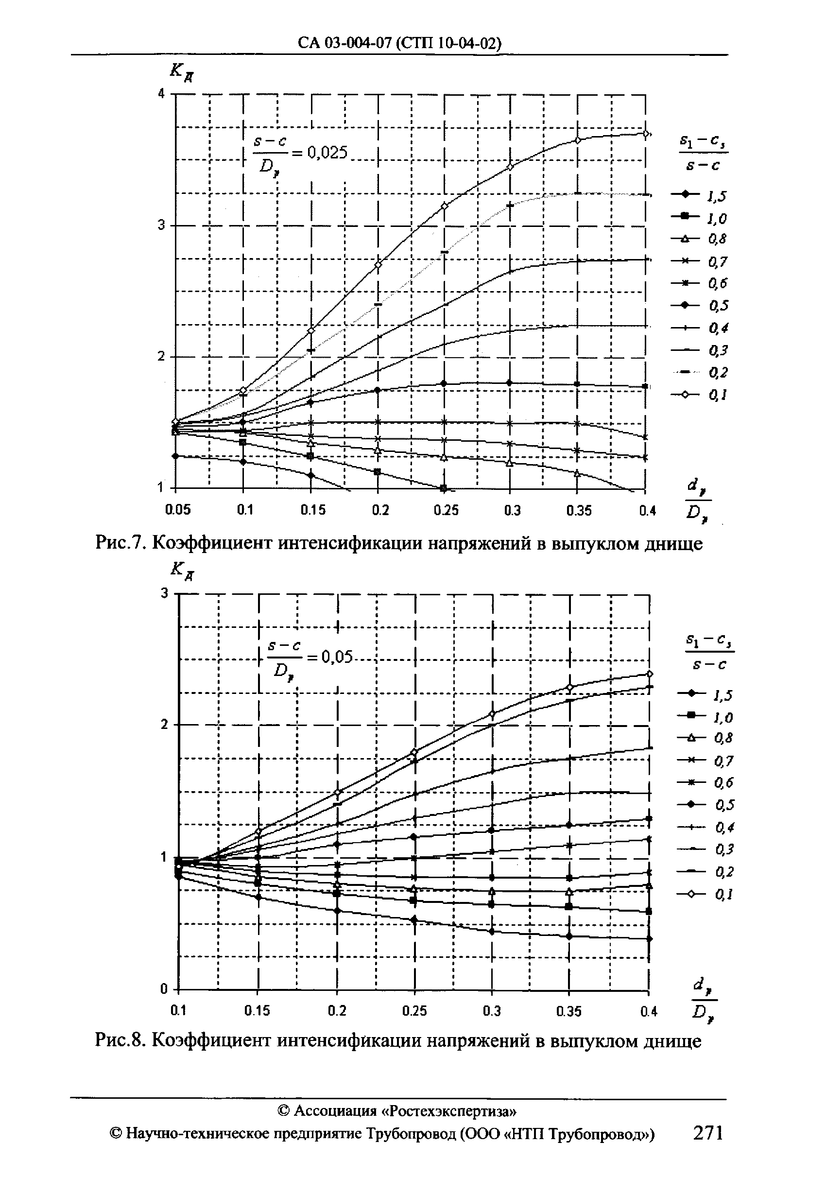 СА 03-004-07