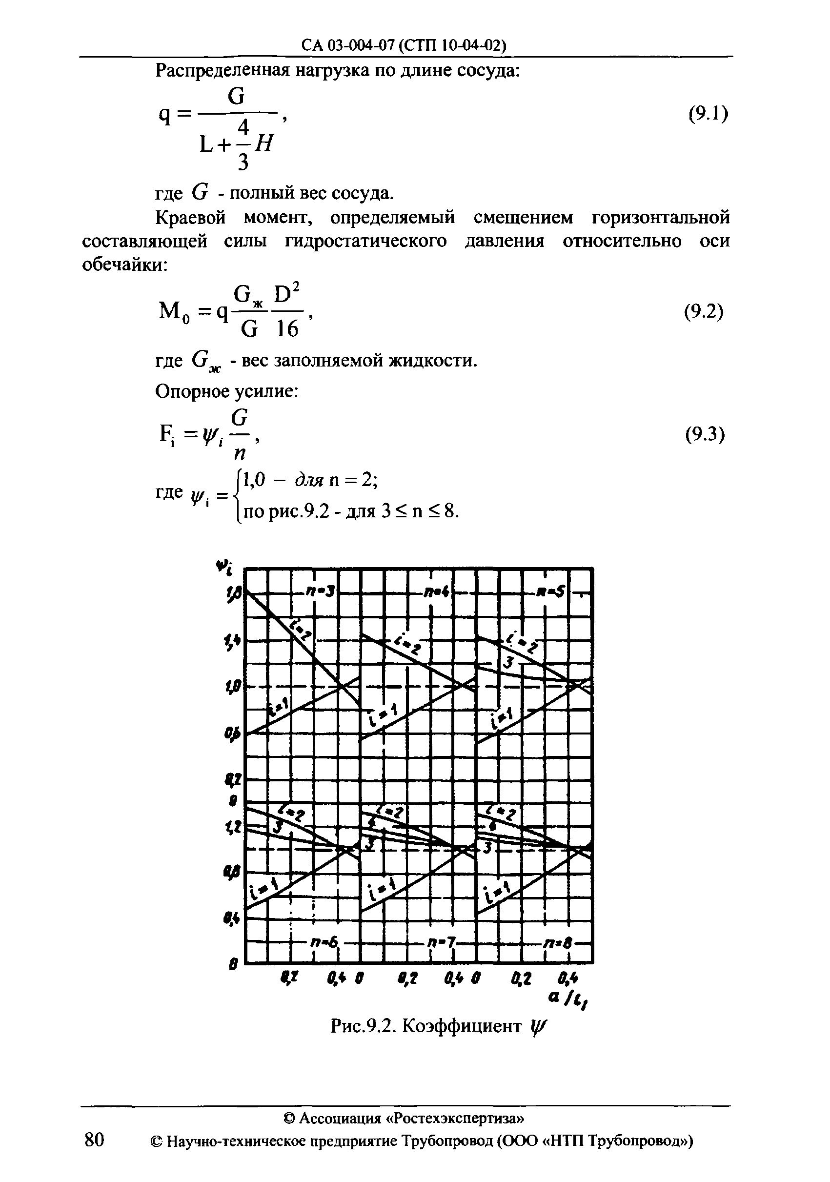 СА 03-004-07