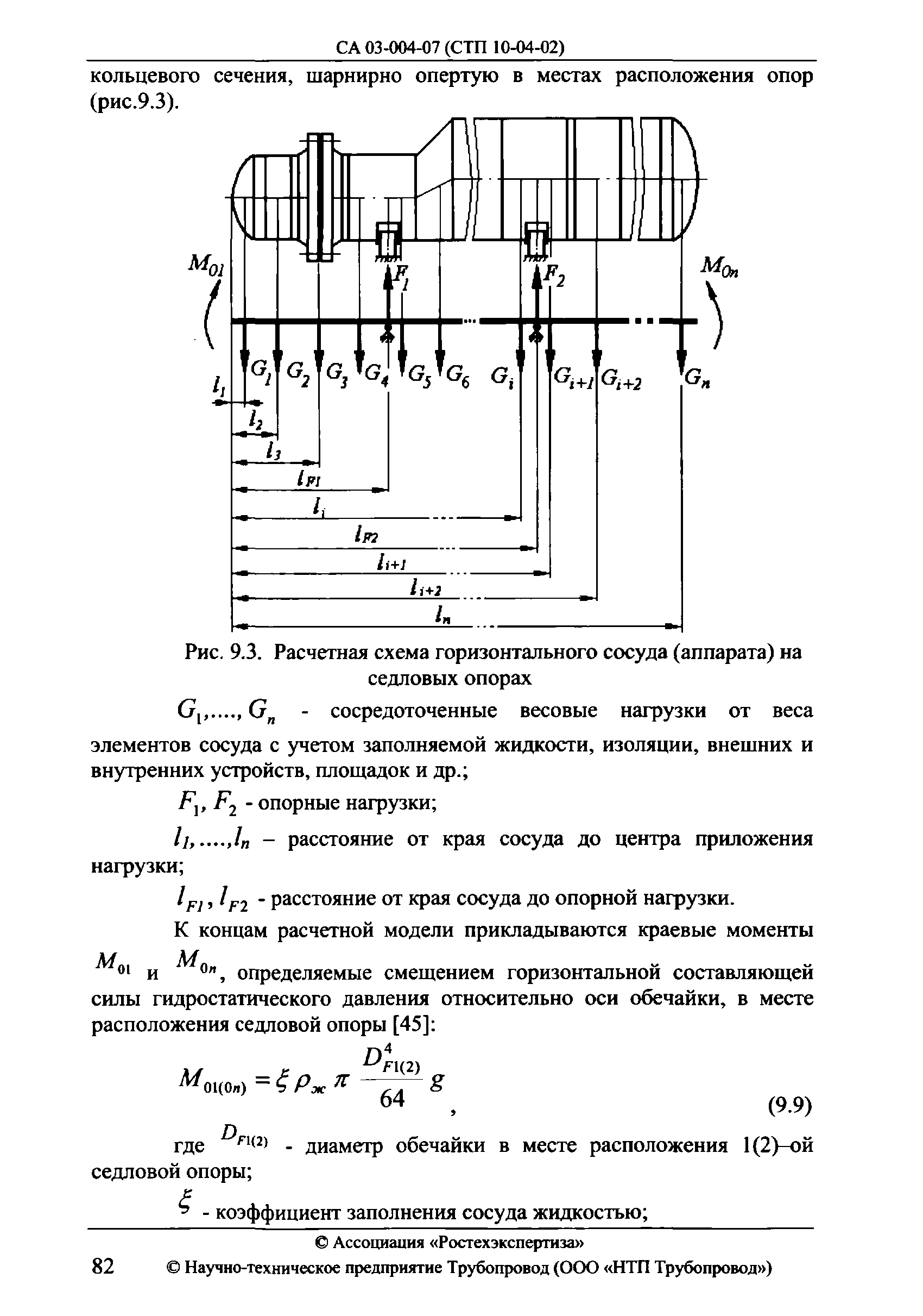 СА 03-004-07