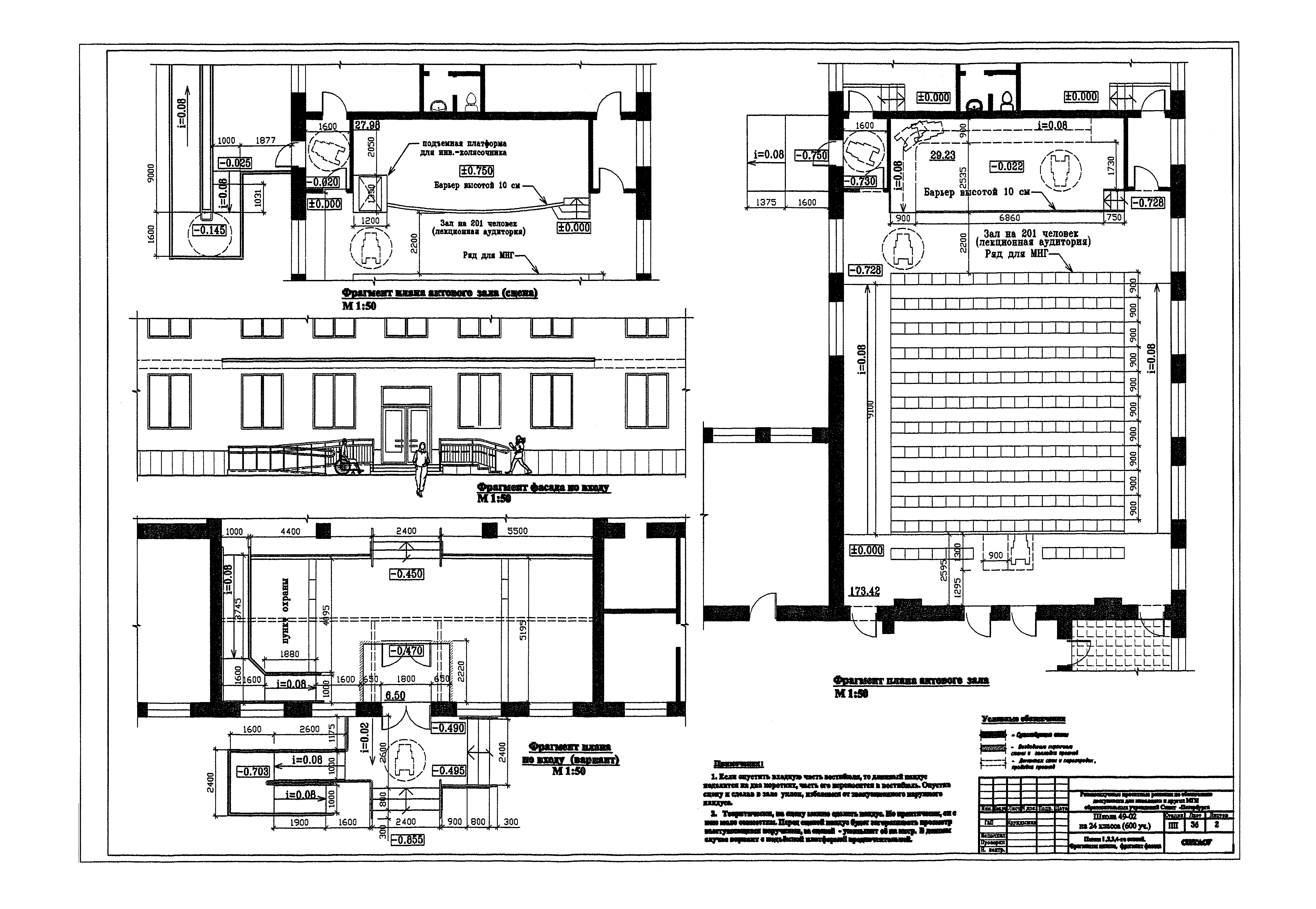 РМД 35-14-2012 Санкт-Петербург