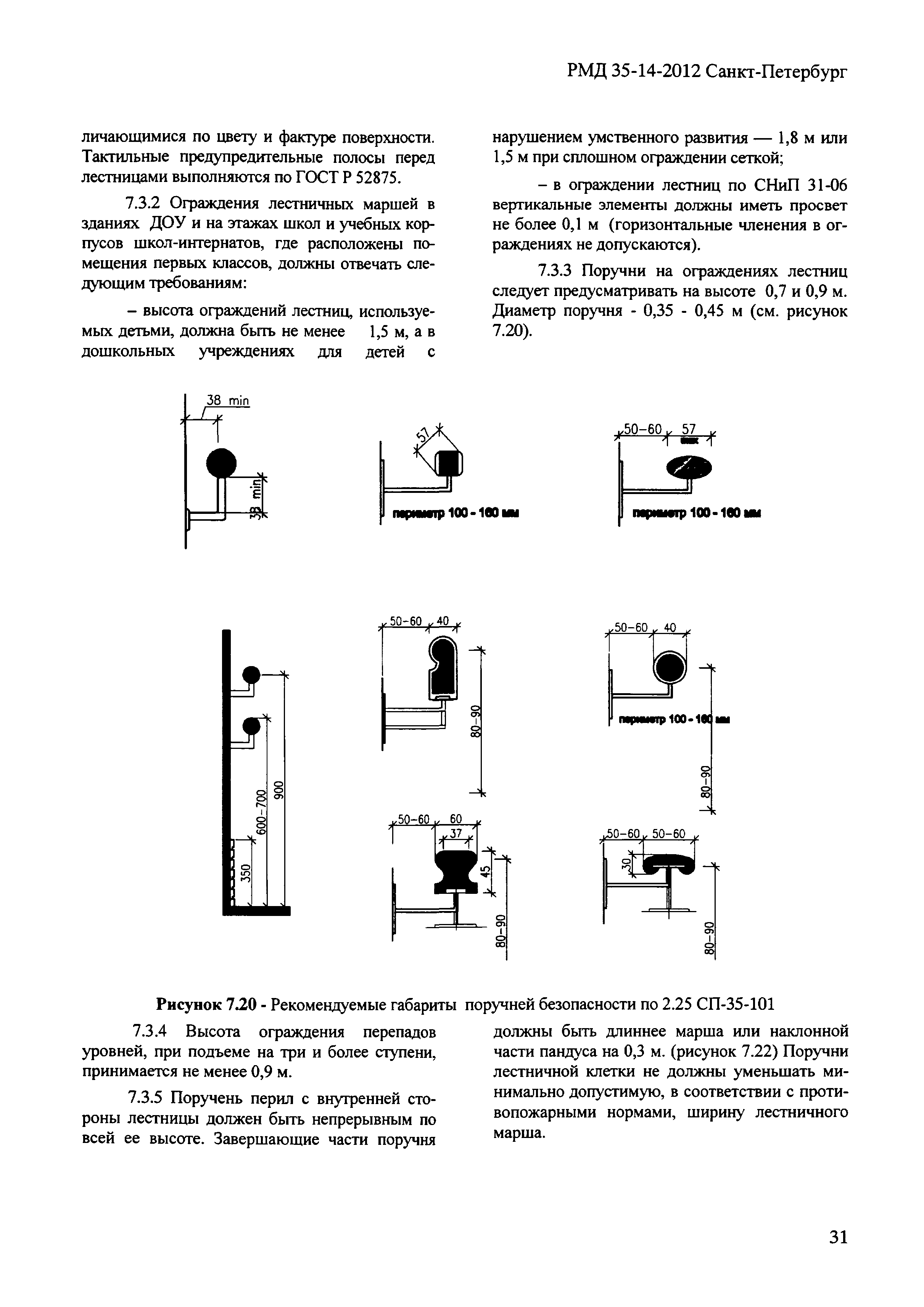 РМД 35-14-2012 Санкт-Петербург