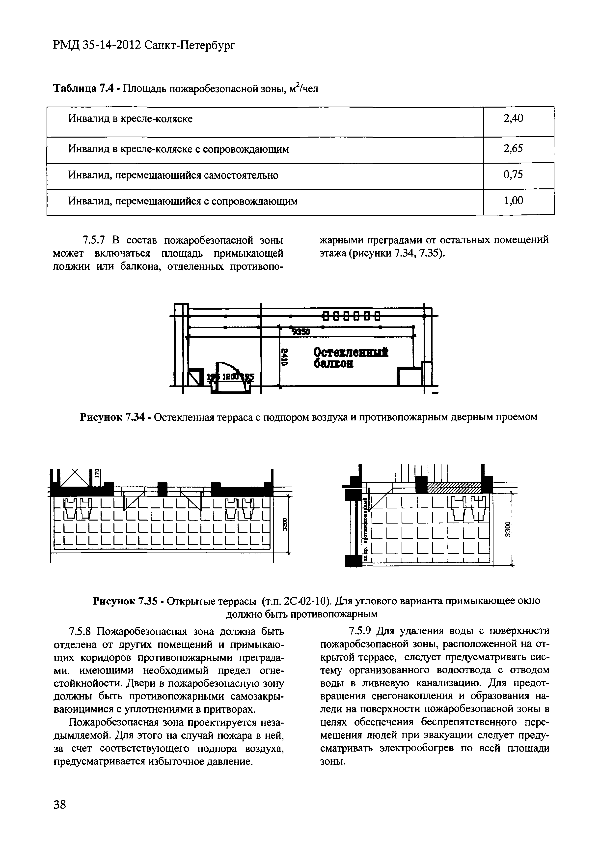 РМД 35-14-2012 Санкт-Петербург