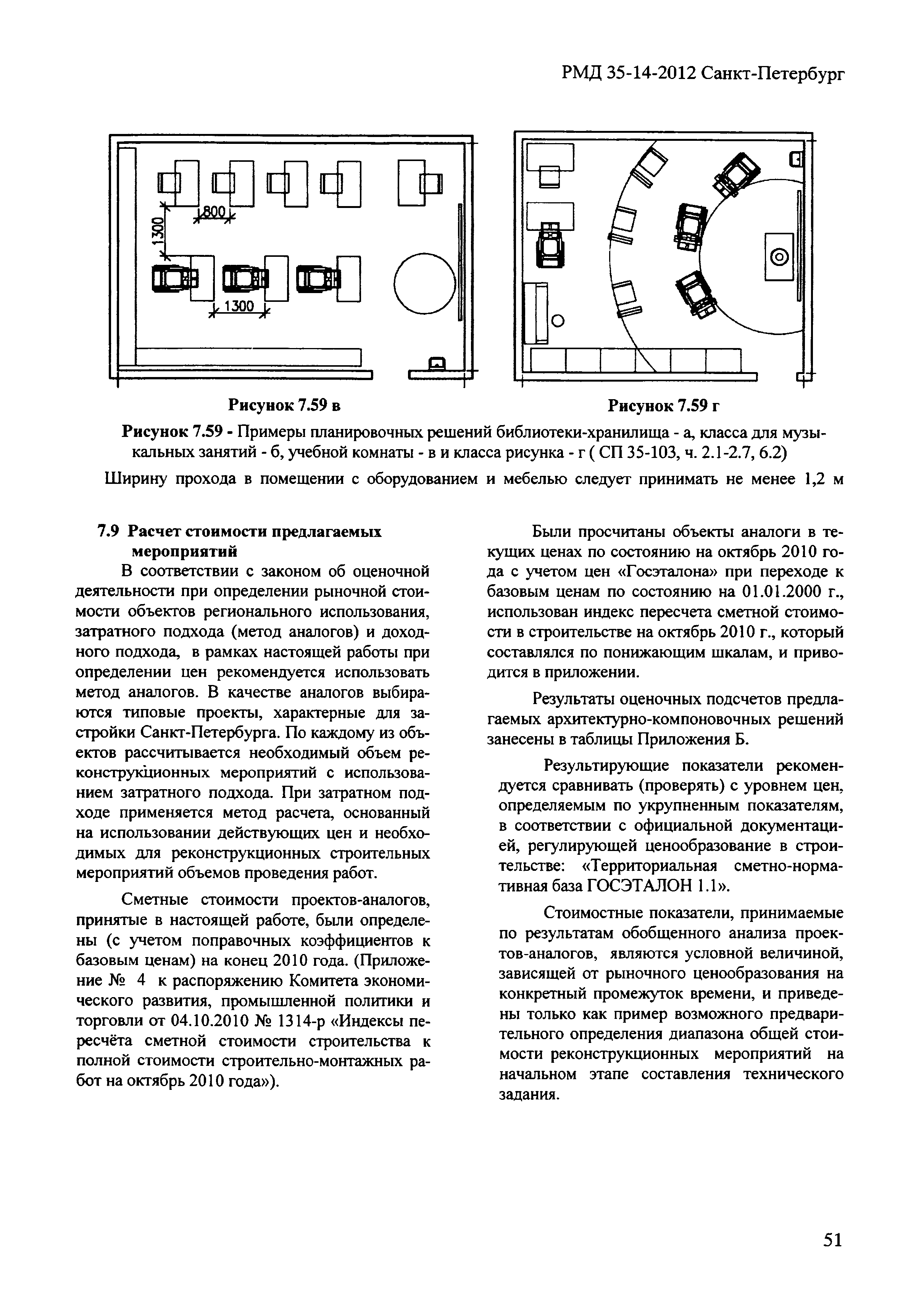 РМД 35-14-2012 Санкт-Петербург