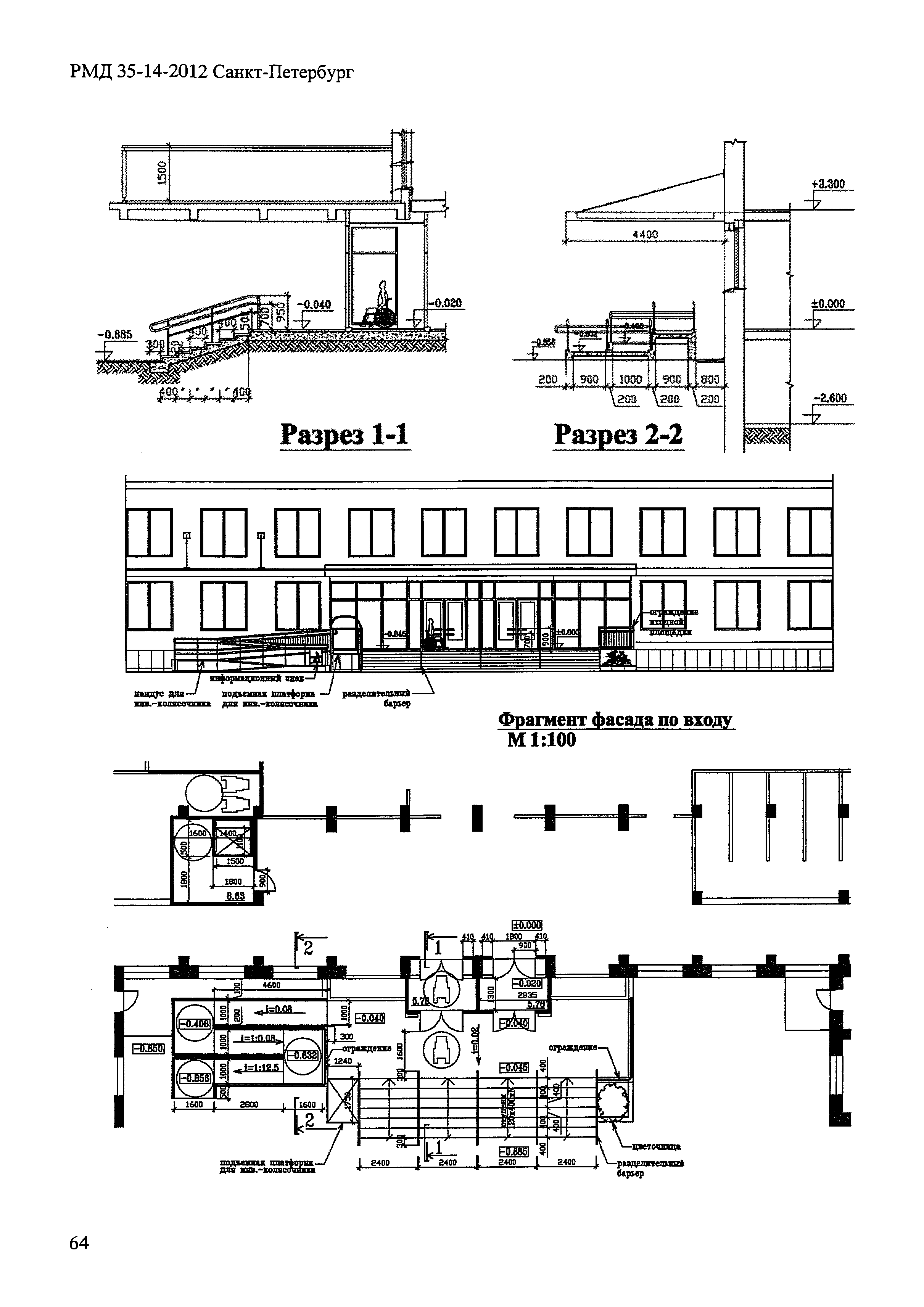 РМД 35-14-2012 Санкт-Петербург