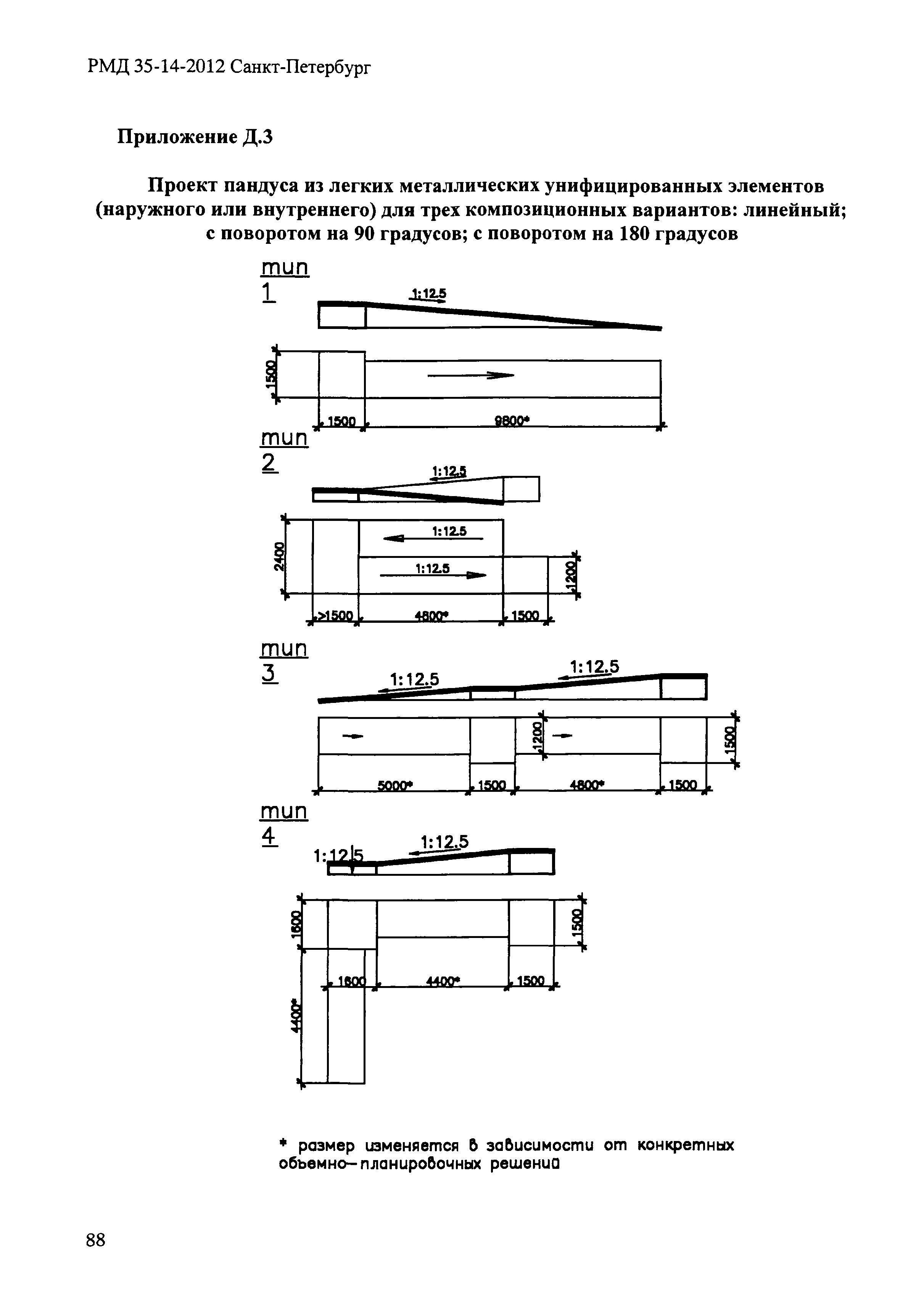 РМД 35-14-2012 Санкт-Петербург