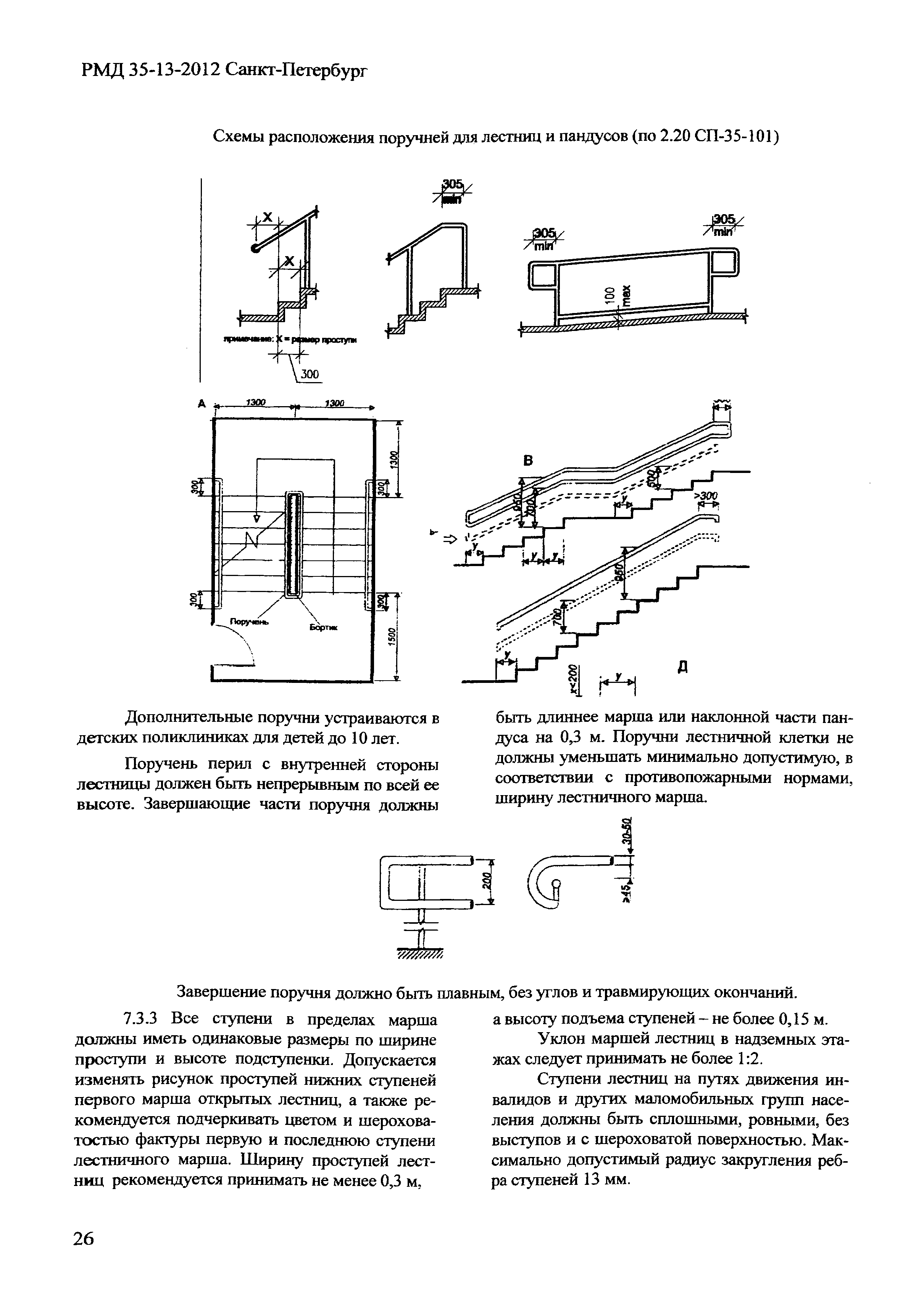 РМД 35-13-2012 Санкт-Петербург