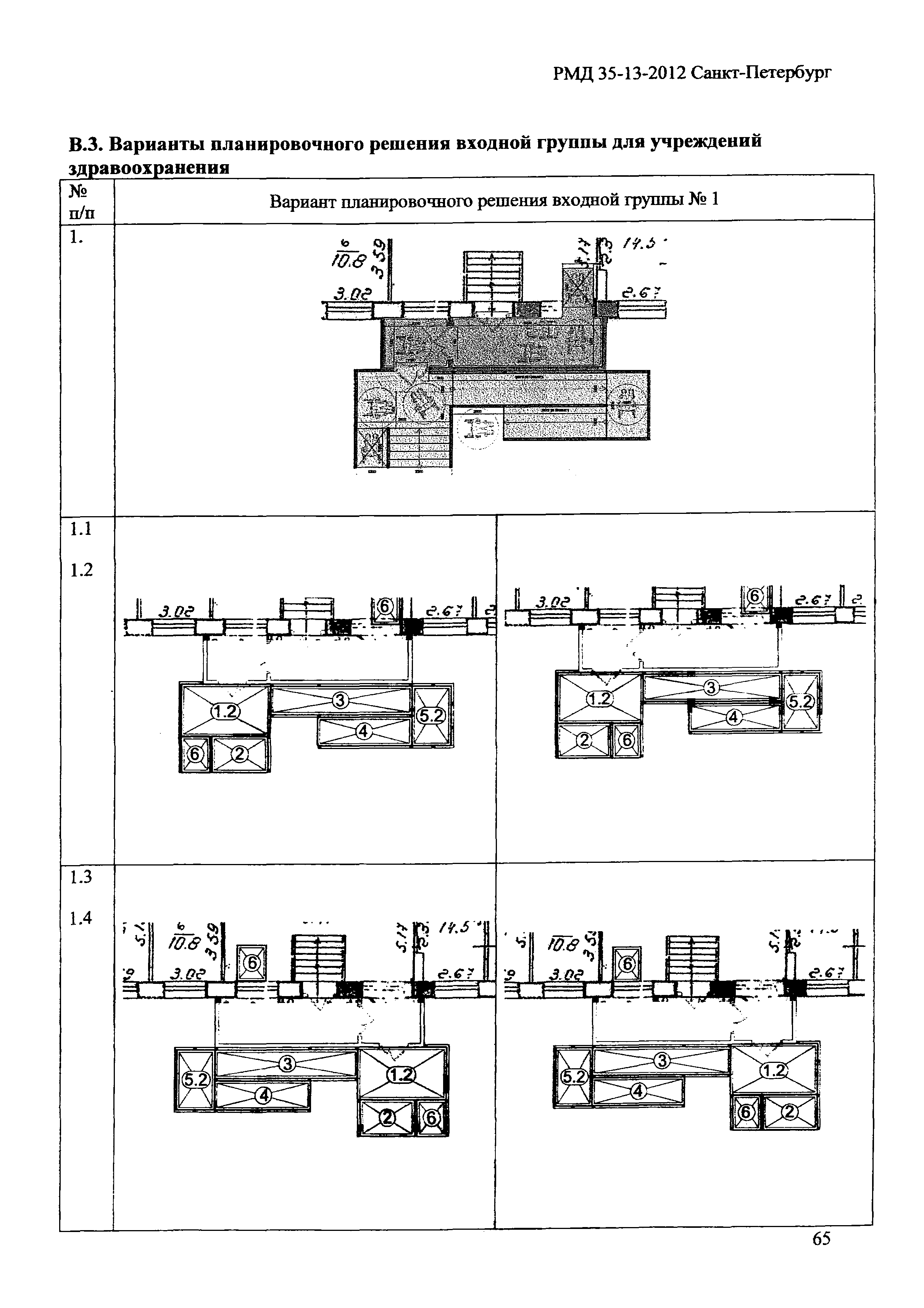 РМД 35-13-2012 Санкт-Петербург